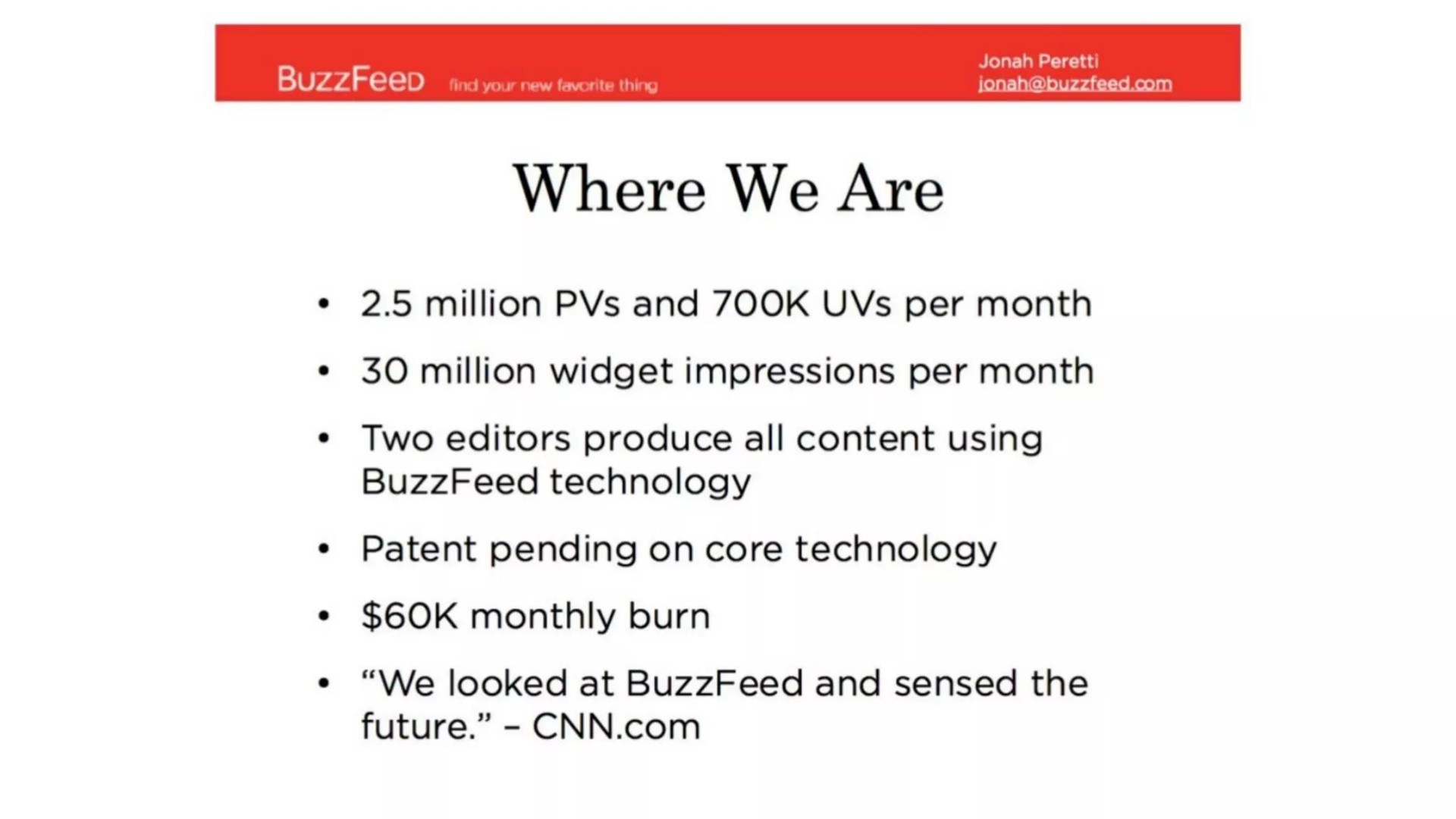 tind you new favorite thin where we are million and per month million impressions per month two editors produce all content using technology patent pending on core technology monthly burn we looked at and sensed the future | BuzzFeed