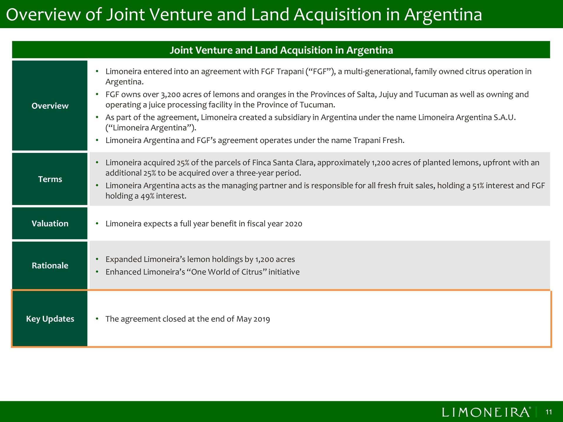 overview of joint venture and land acquisition in | Limoneira