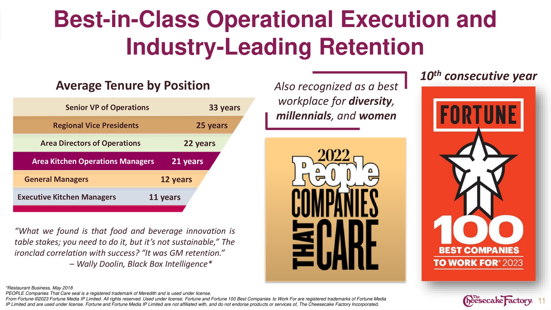 best in class operational execution and industry leading retention a | Cheesecake Factory