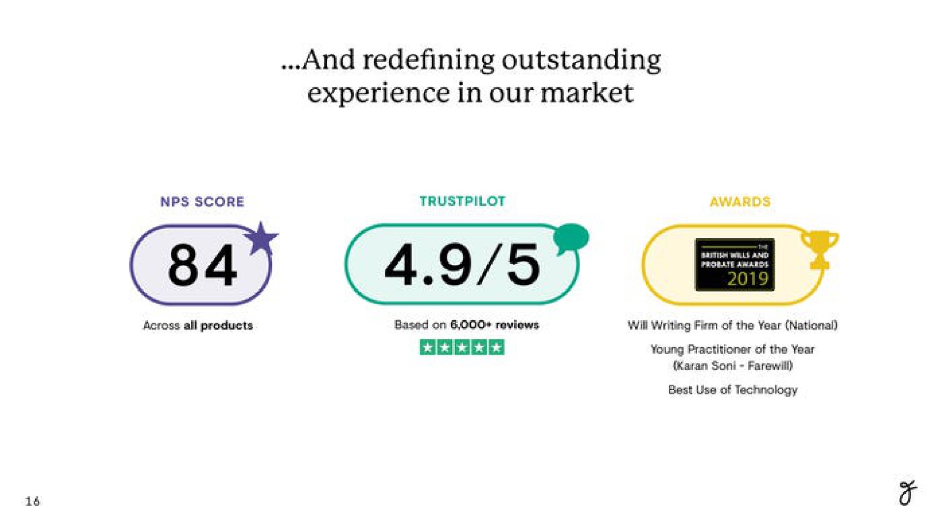 and redefining outstanding experience in our market | Farewill