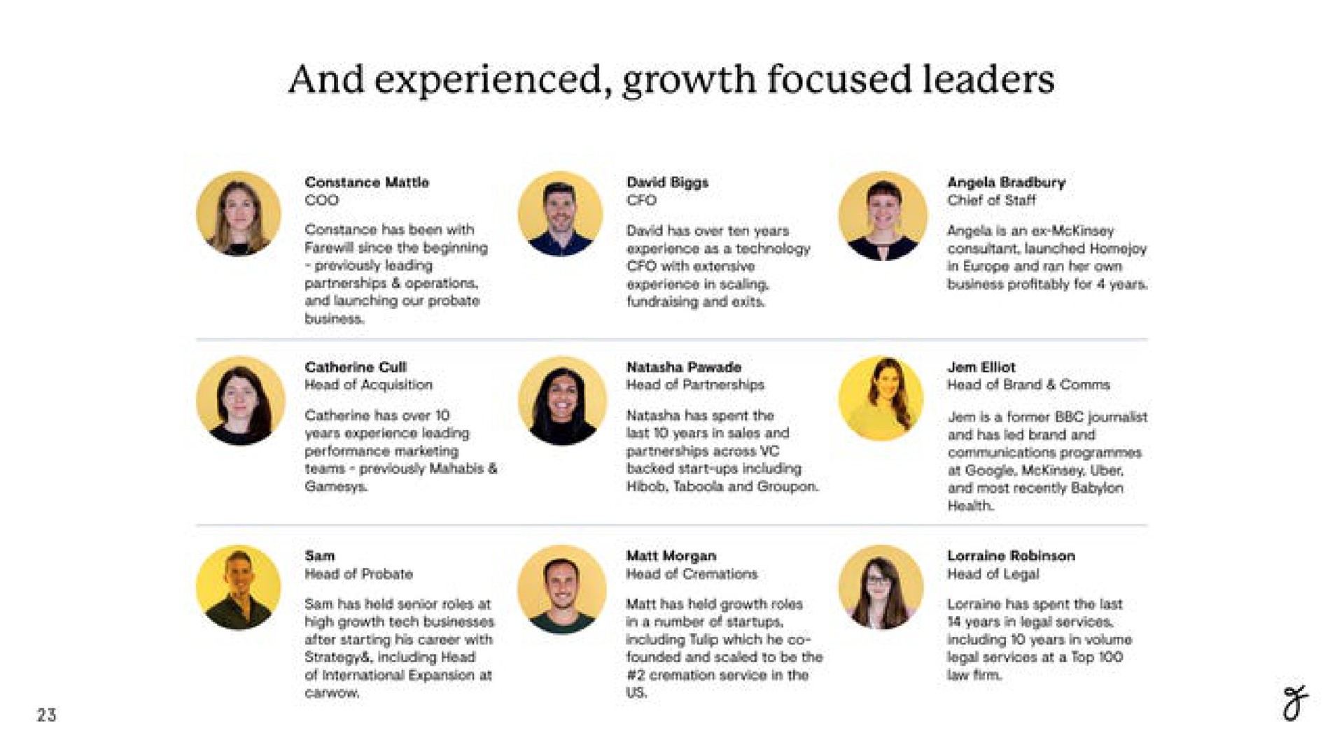 and experienced growth focused leaders | Farewill