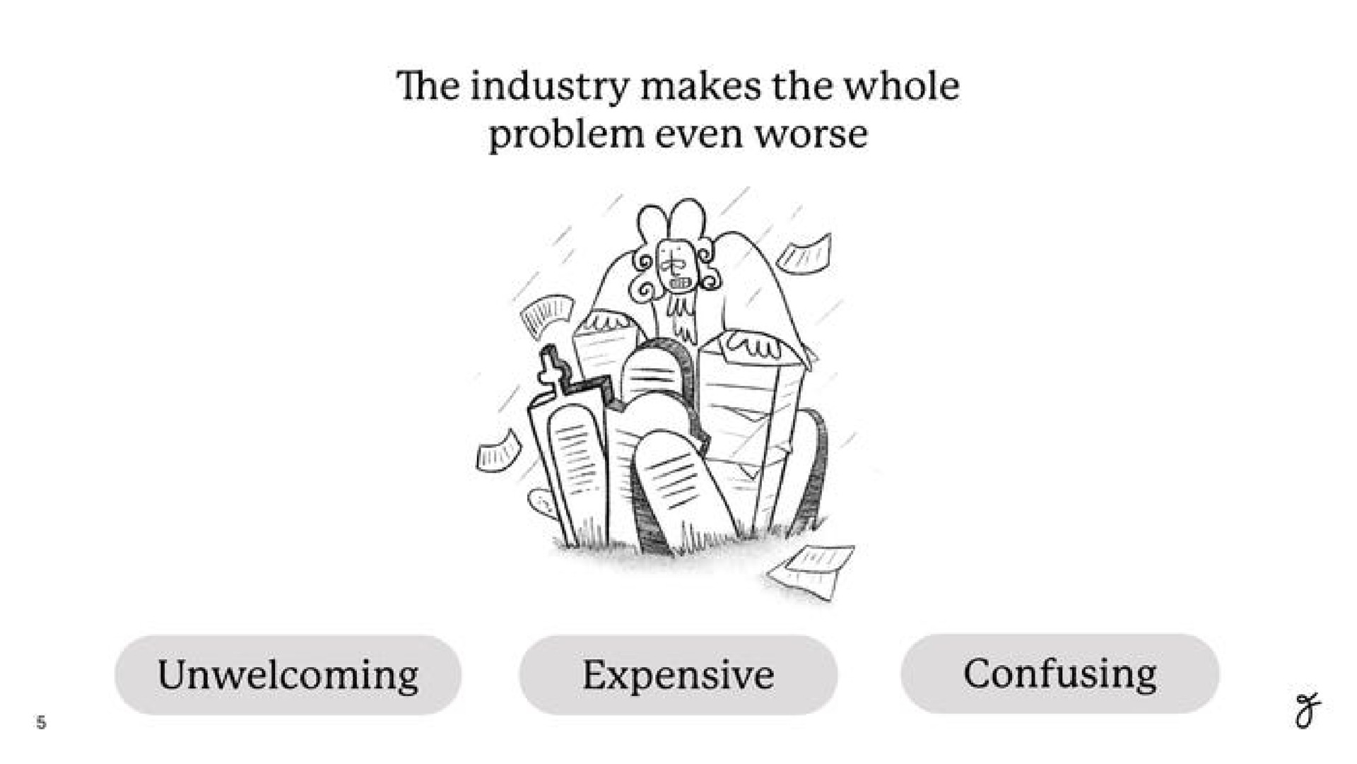 the industry makes the whole problem even worse expensive confusing | Farewill