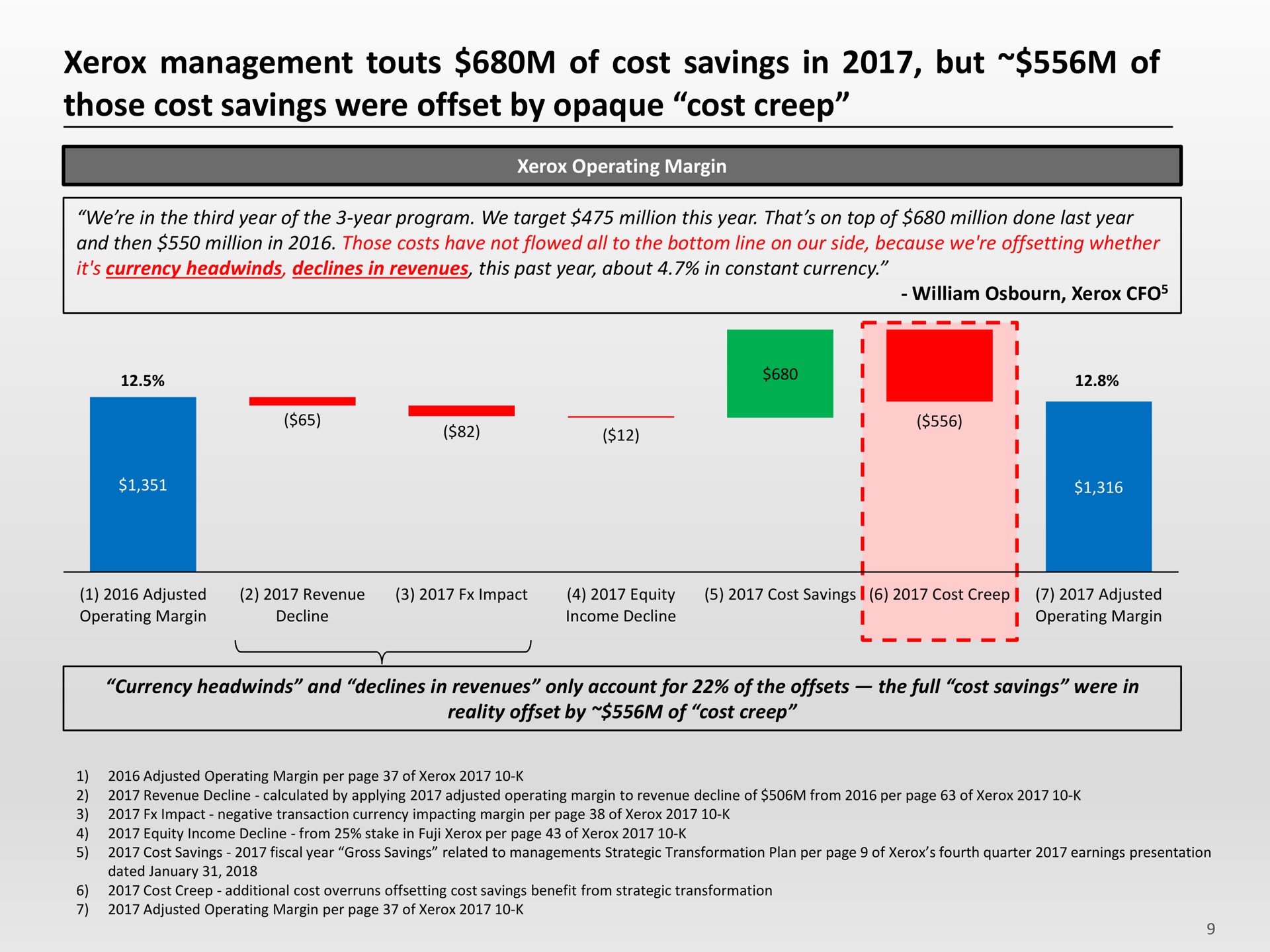 management touts of cost savings in but of those cost savings were offset by opaque cost creep | Icahn Enterprises