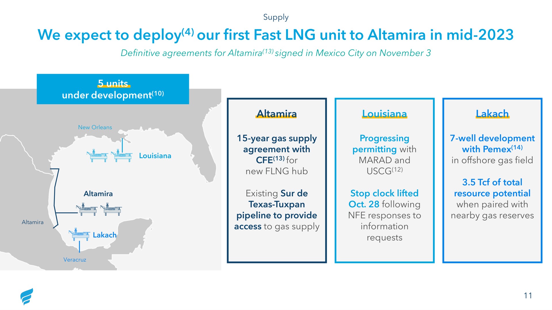 we expect to deploy our first fast unit to in mid | NewFortress Energy