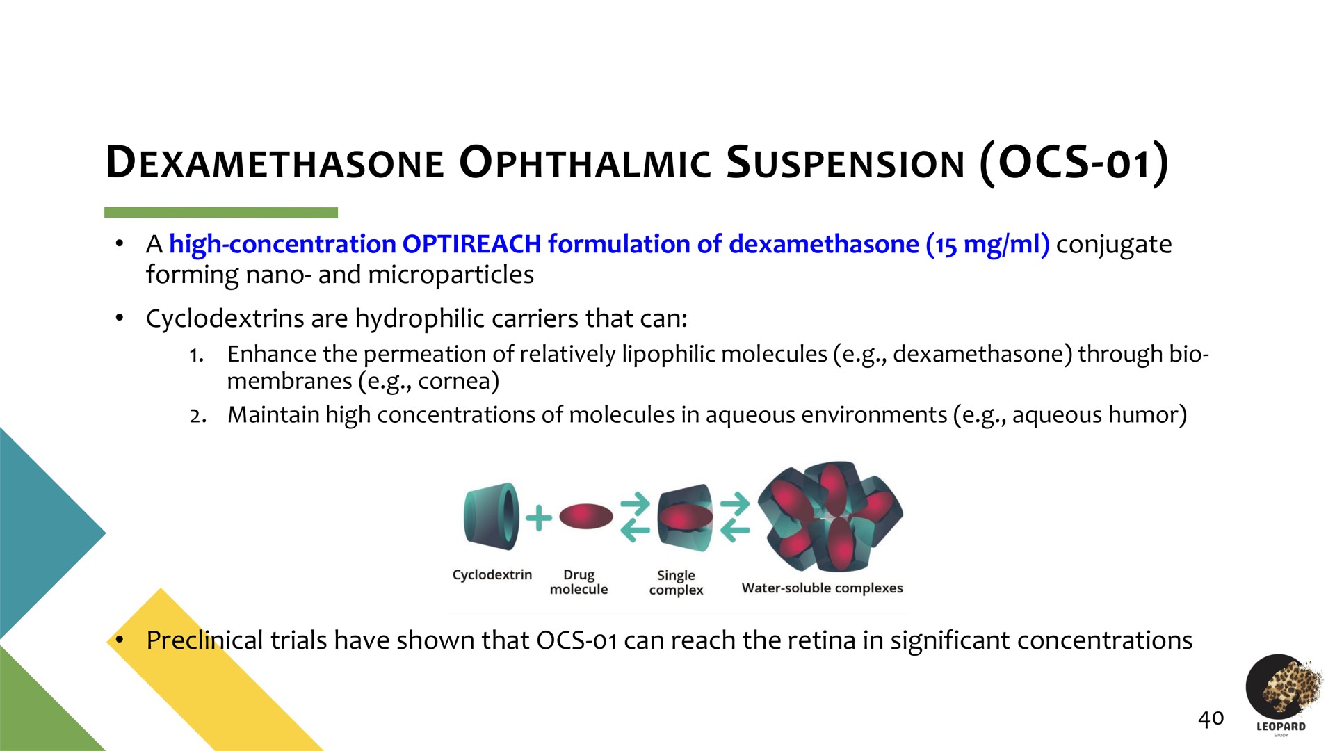 ophthalmic suspension | Oculis
