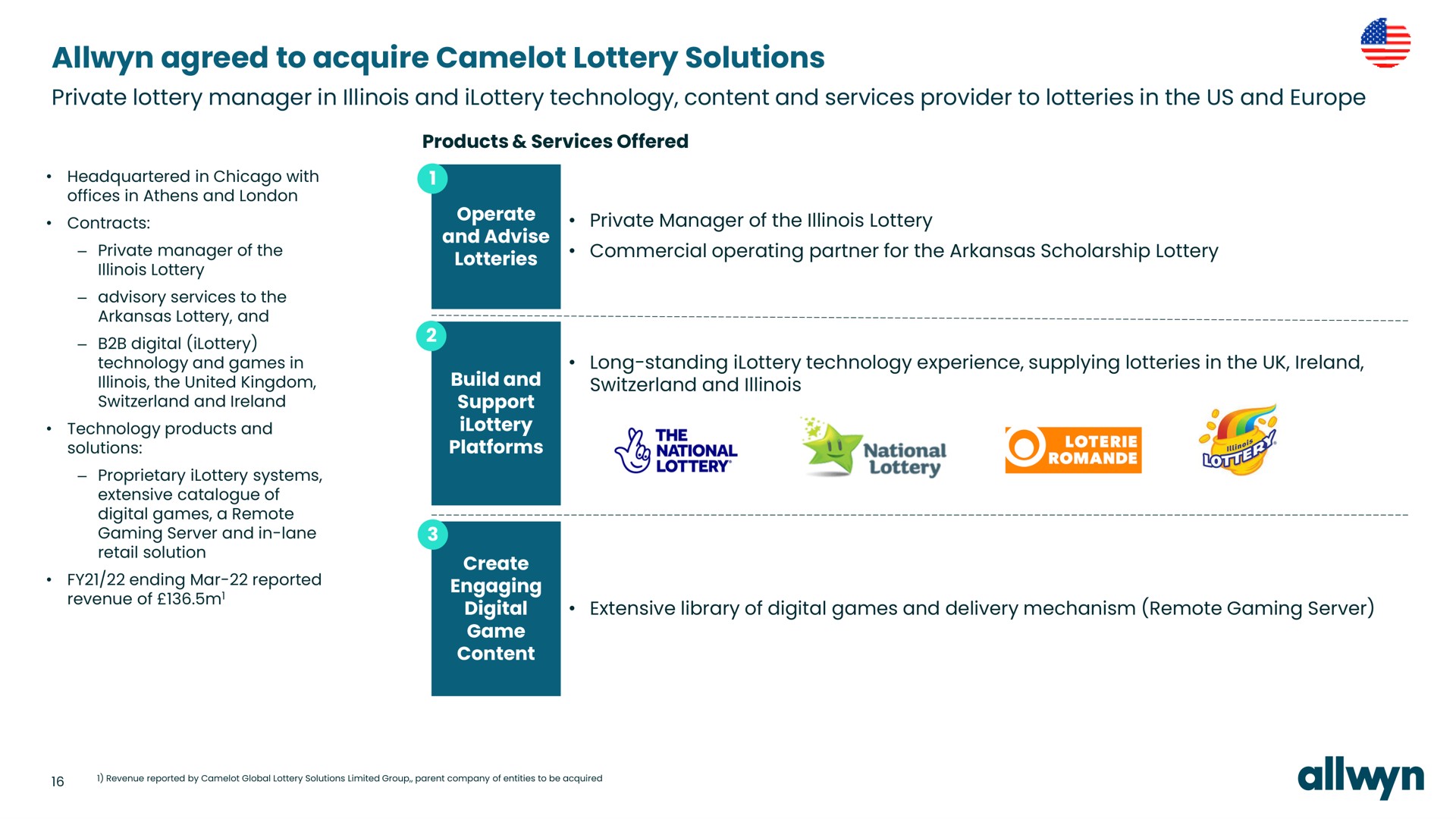 agreed to acquire lottery solutions | Allwyn