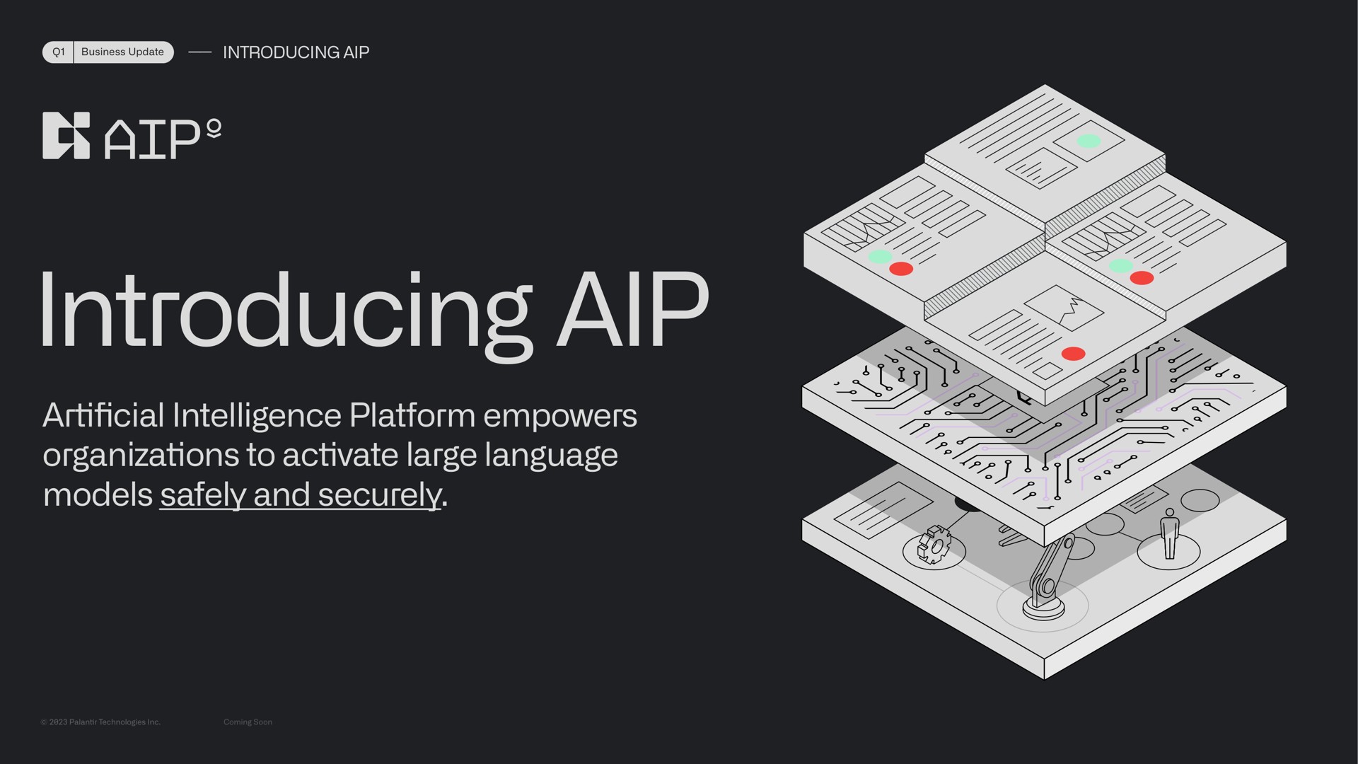 introducing intelligence platform empowers organizations to activate large language models safely and securely a i artificial | Palantir
