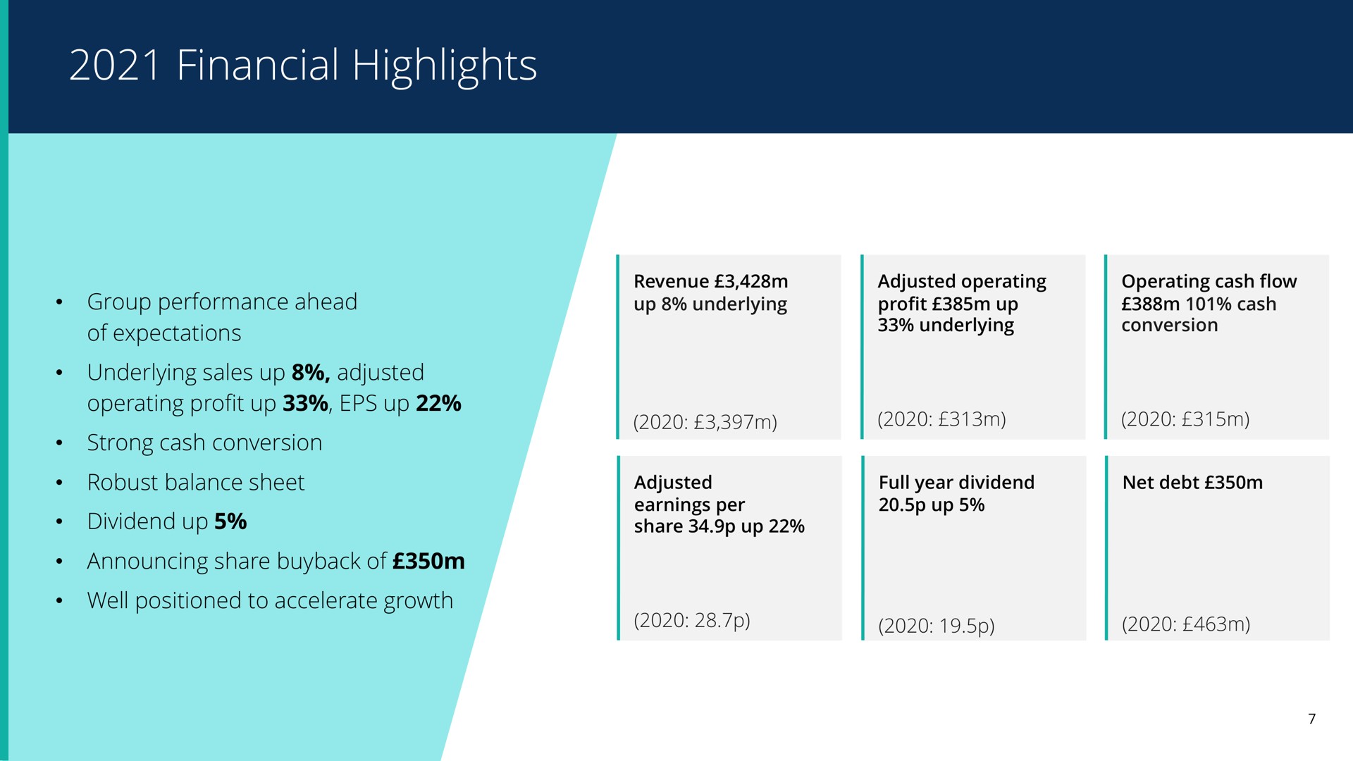 financial highlights | Pearson
