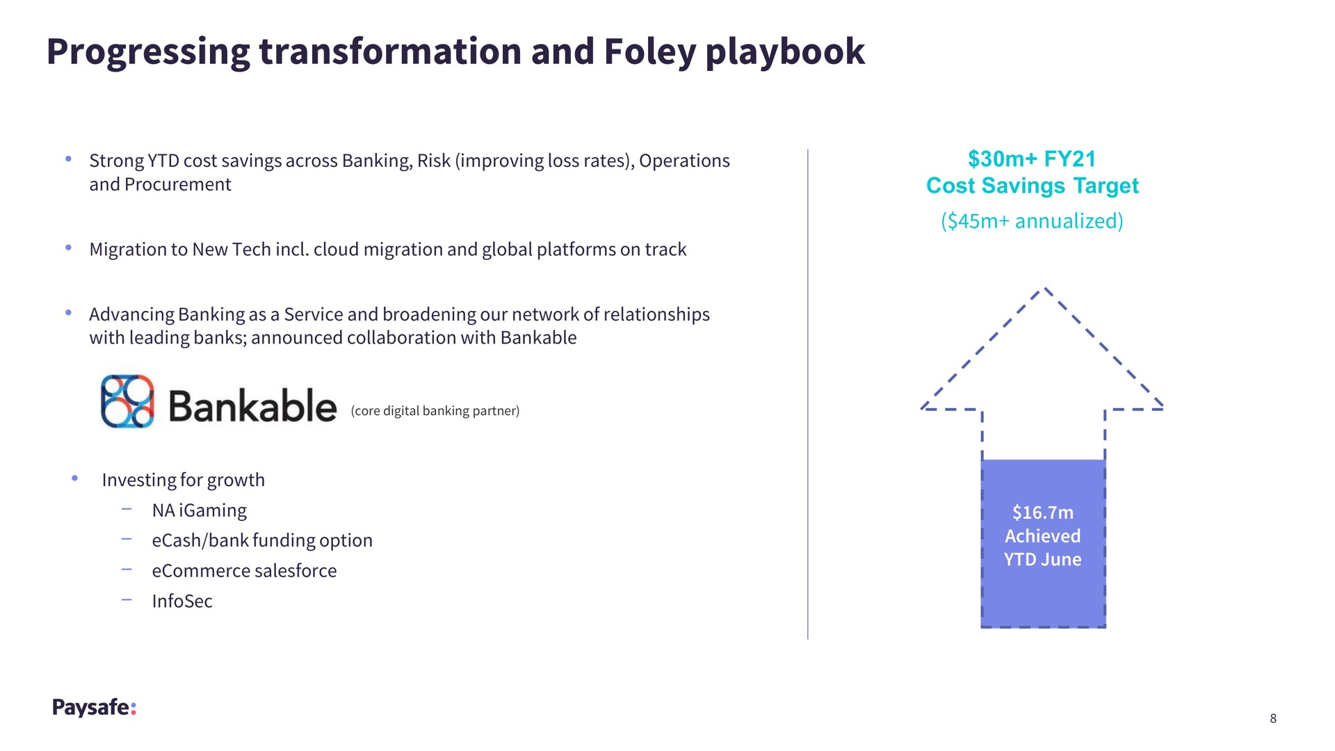 progressing transformation and playbook | Paysafe