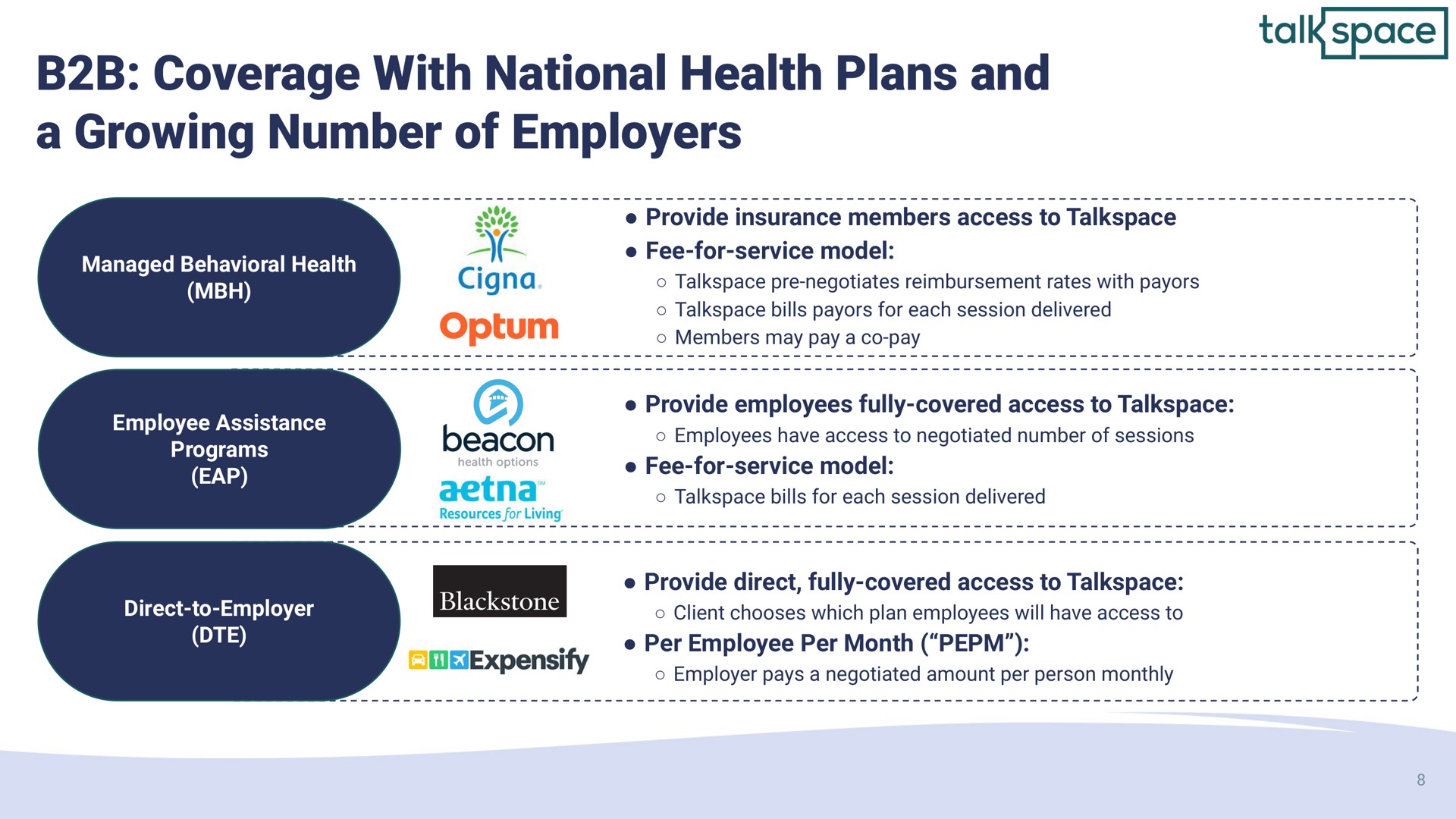 coverage with national health plans and a growing number of employers | Talkspace