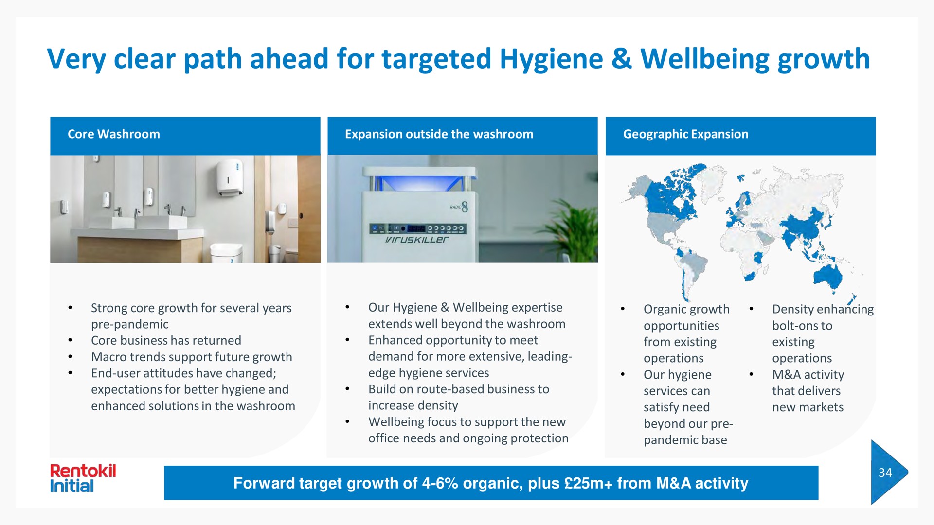 very clear path ahead for targeted hygiene growth | Rentokil Initial