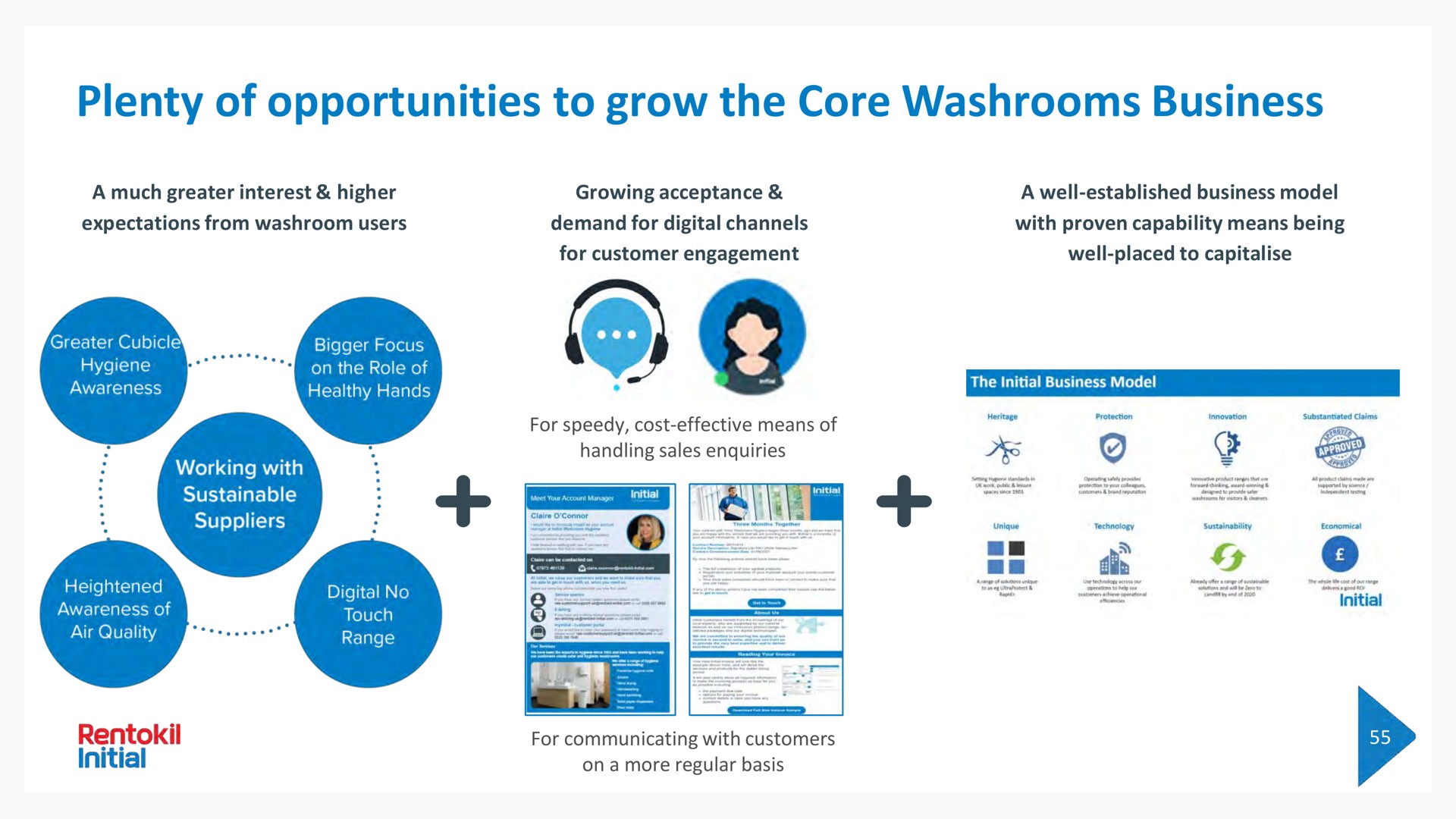 plenty of opportunities to grow the core washrooms business | Rentokil Initial