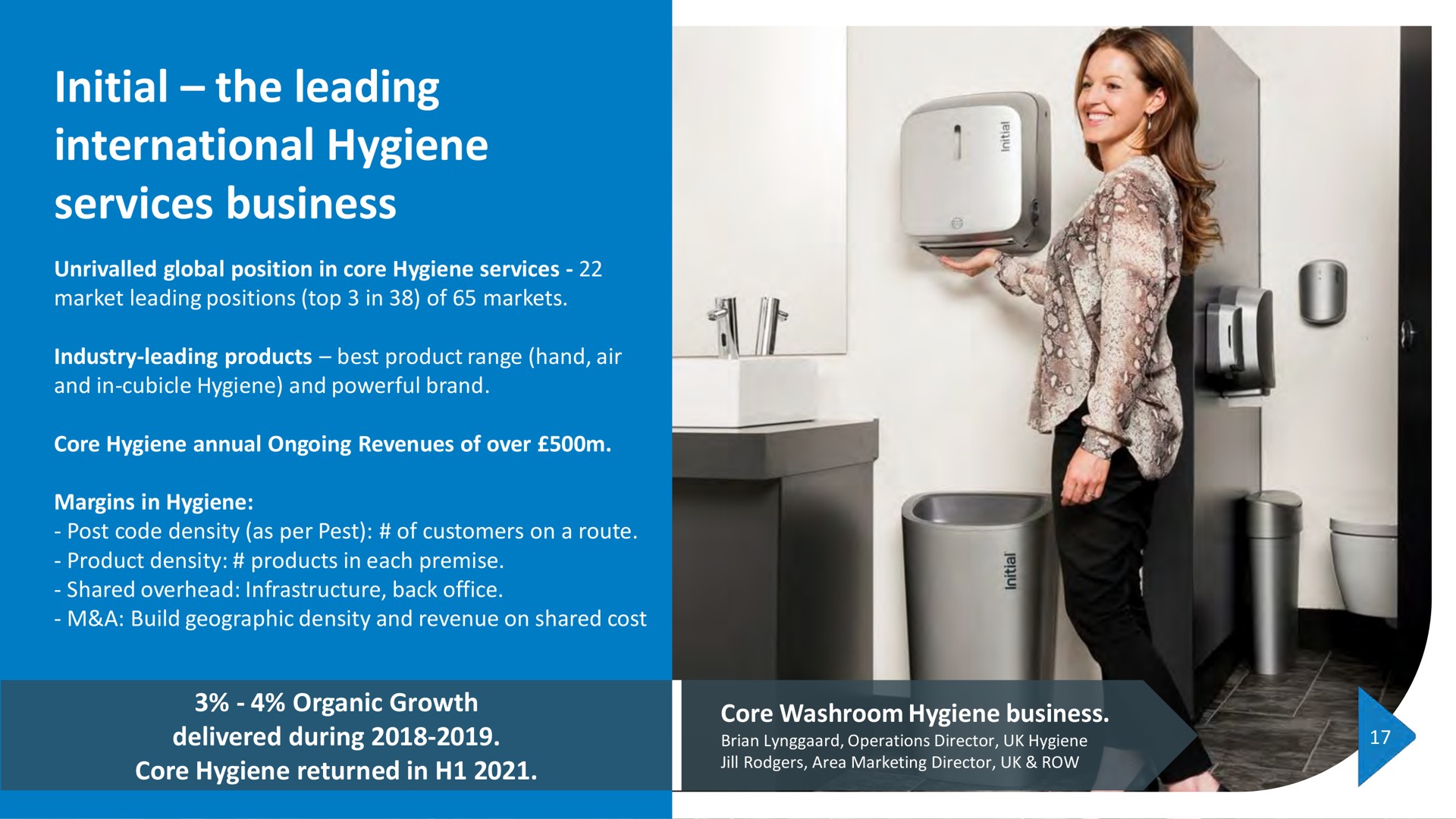 initial the leading international hygiene services business organic growth delivered during core hygiene returned in core washroom hygiene business | Rentokil Initial
