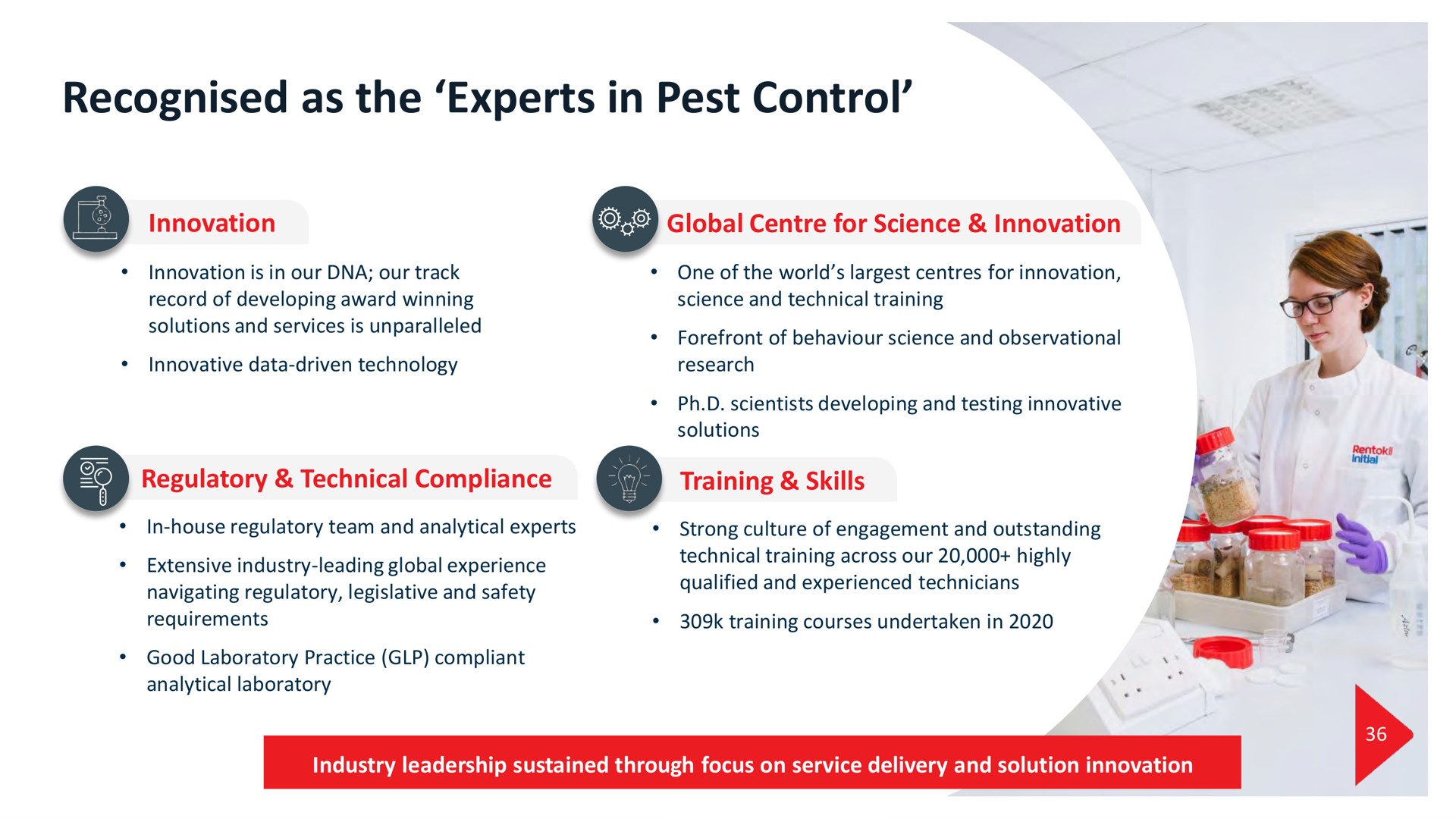 as the experts in pest control innovation global for science innovation regulatory technical compliance training skills | Rentokil Initial