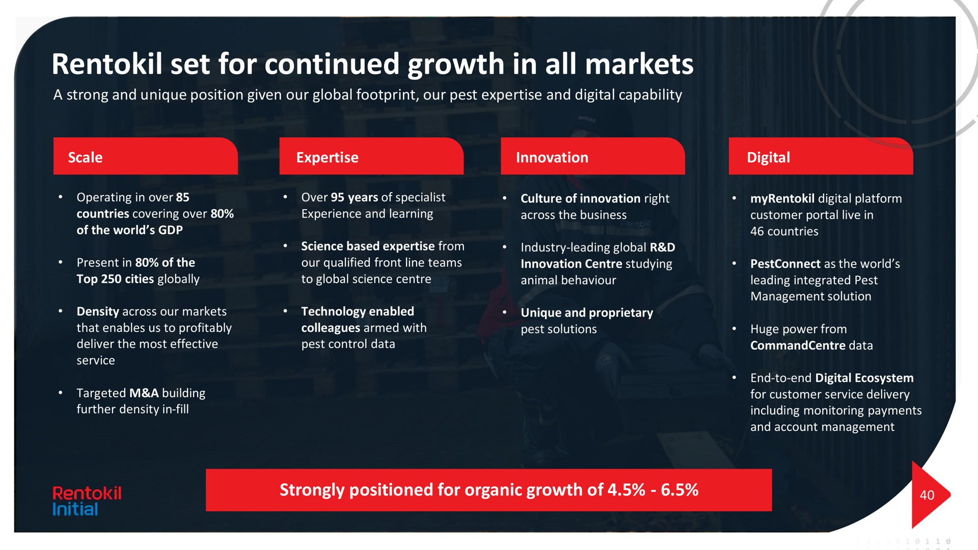 set for continued growth in all markets strongly positioned for organic growth of | Rentokil Initial