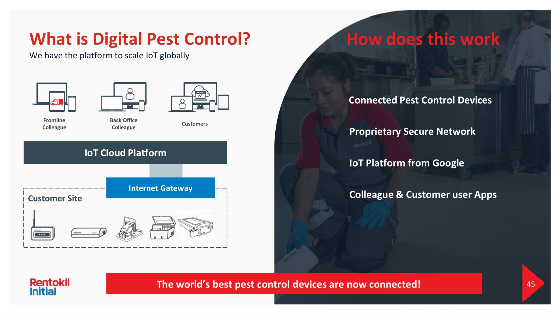 what is digital pest control how does this work cloud platform connected pest control devices proprietary secure network platform from colleague customer user the world best pest control devices are now connected | Rentokil Initial