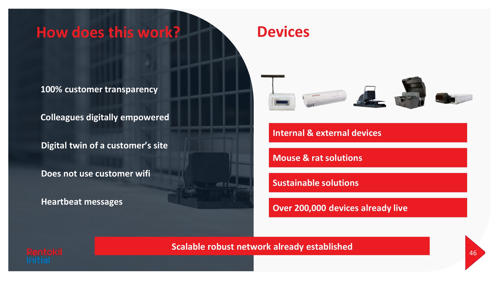 how does this work devices customer transparency colleagues digitally empowered digital twin of a customer site does not use customer heartbeat messages internal external devices mouse rat solutions sustainable solutions over devices already live scalable robust network already established | Rentokil Initial