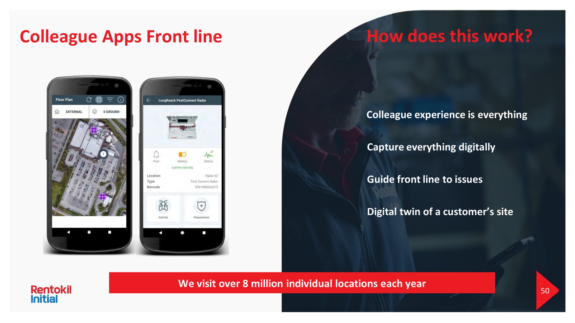 colleague front line how does this work colleague experience is everything capture everything digitally guide front line to issues digital twin of a customer site we visit over million individual locations each year | Rentokil Initial