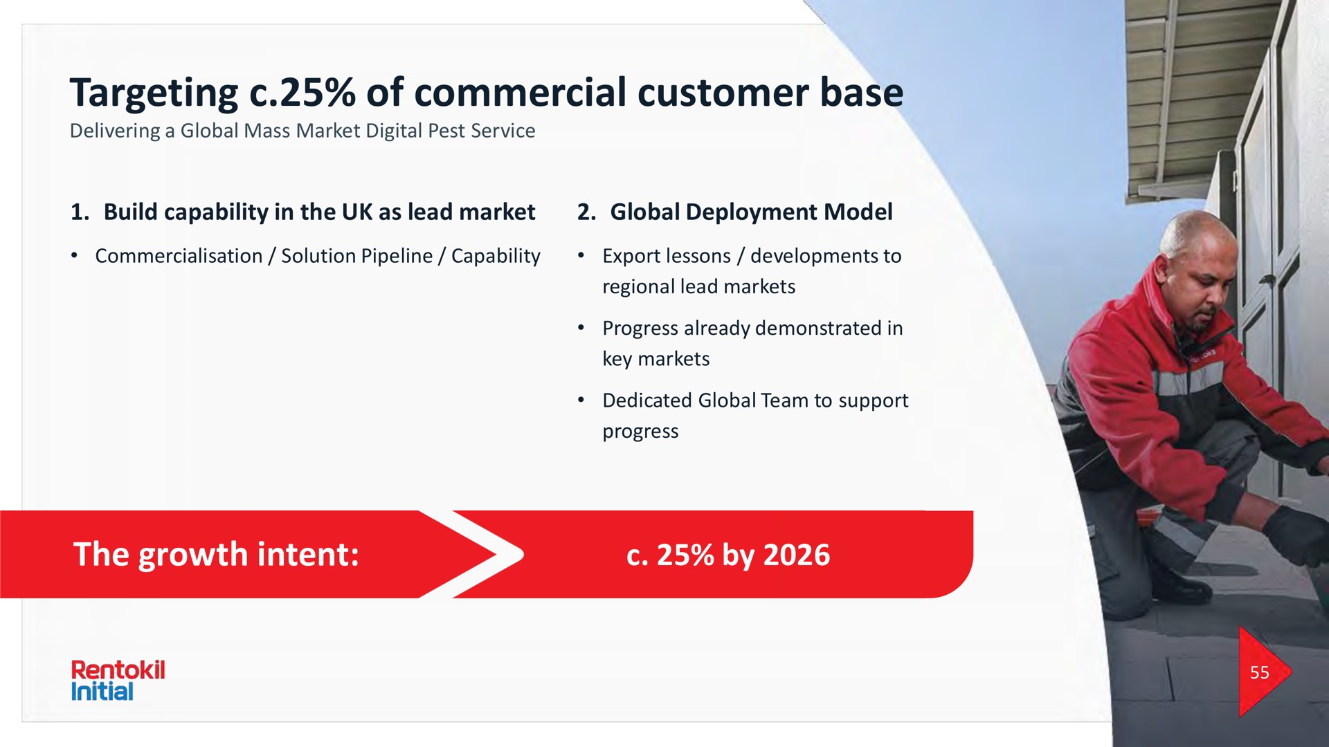 targeting of commercial customer base build capability in the as lead market global deployment model the growth intent by | Rentokil Initial