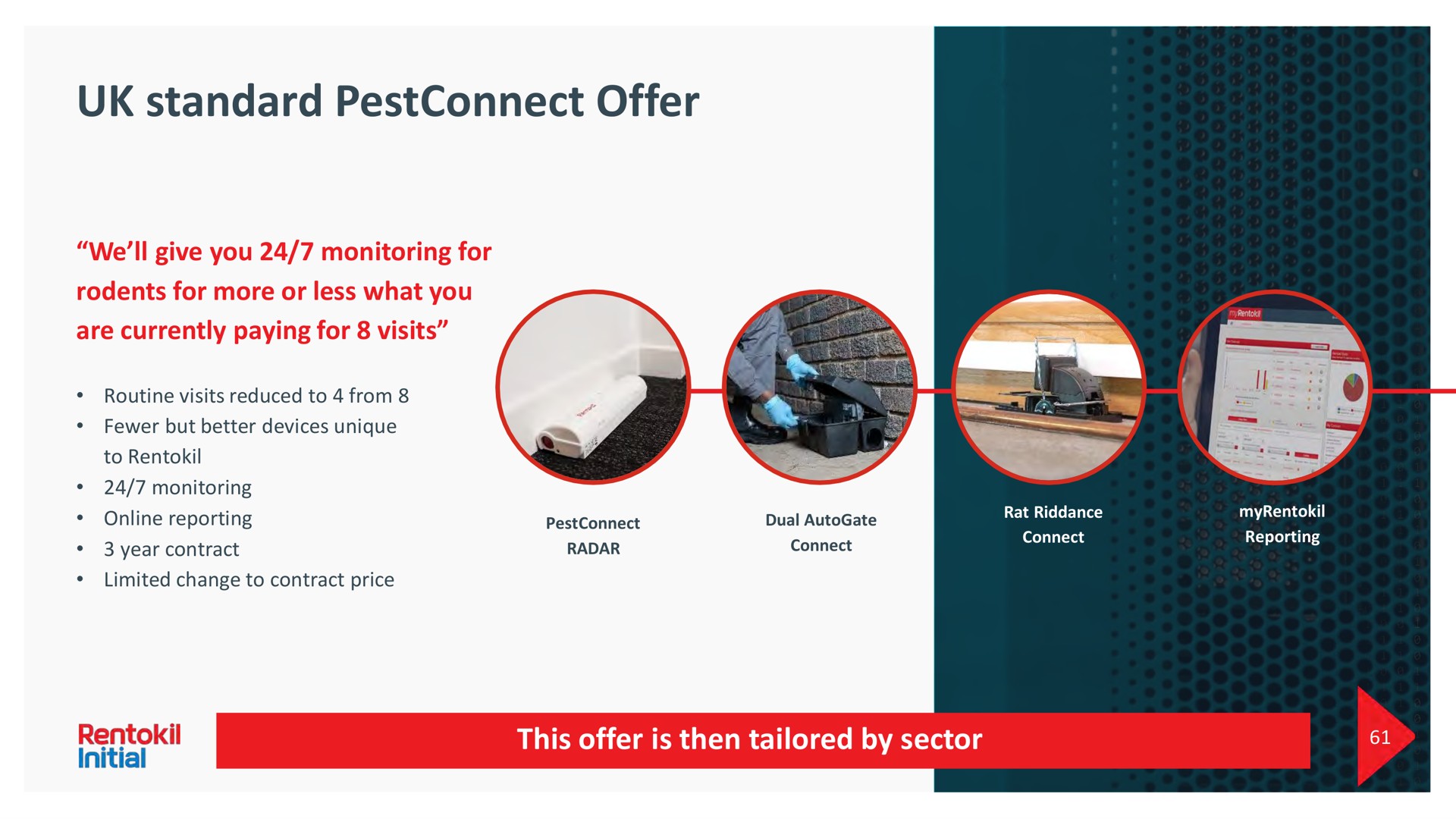 standard offer we give you monitoring for rodents for more or less what you are currently paying for visits this offer is then tailored by sector | Rentokil Initial