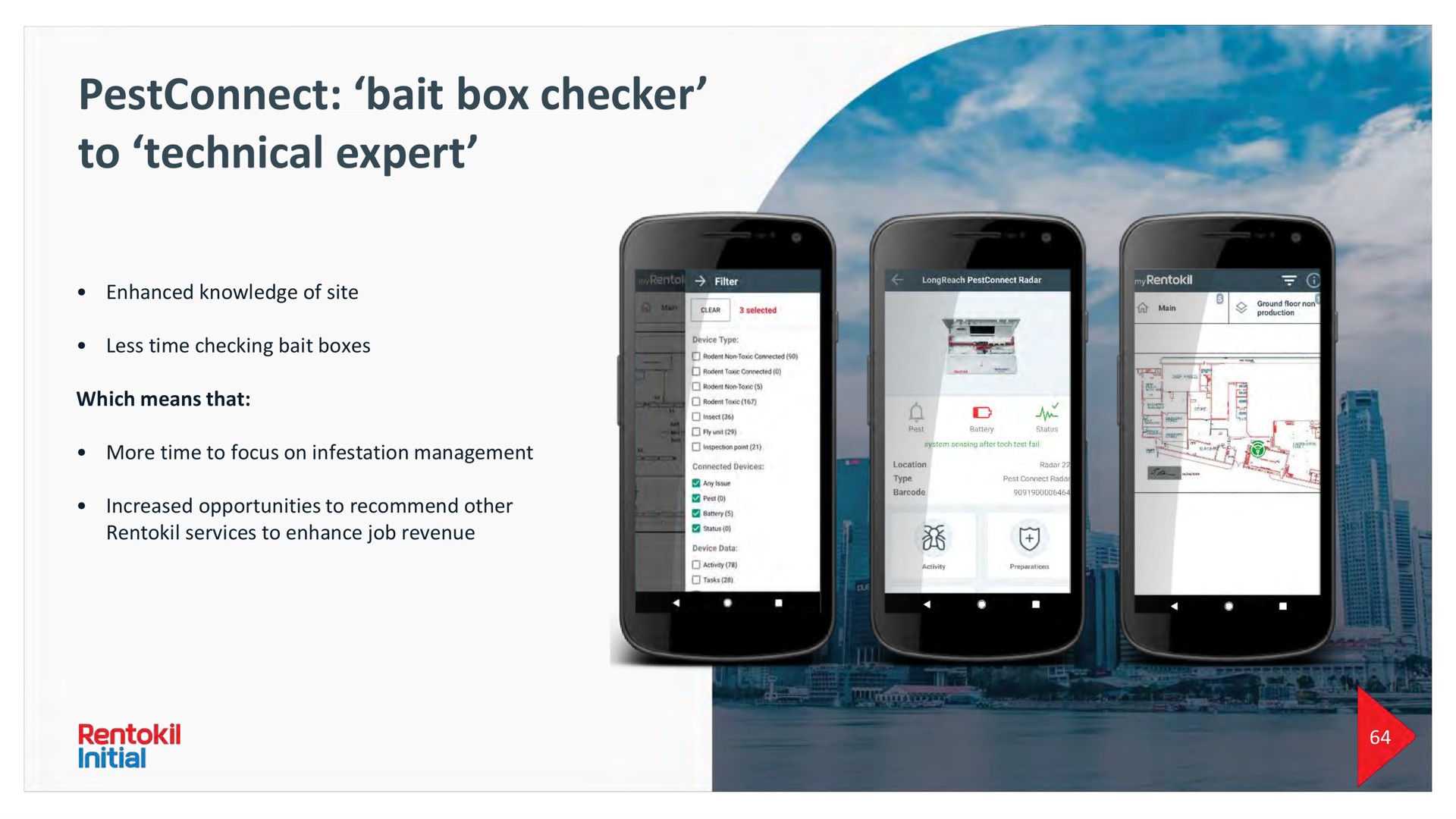 bait box checker to technical expert | Rentokil Initial
