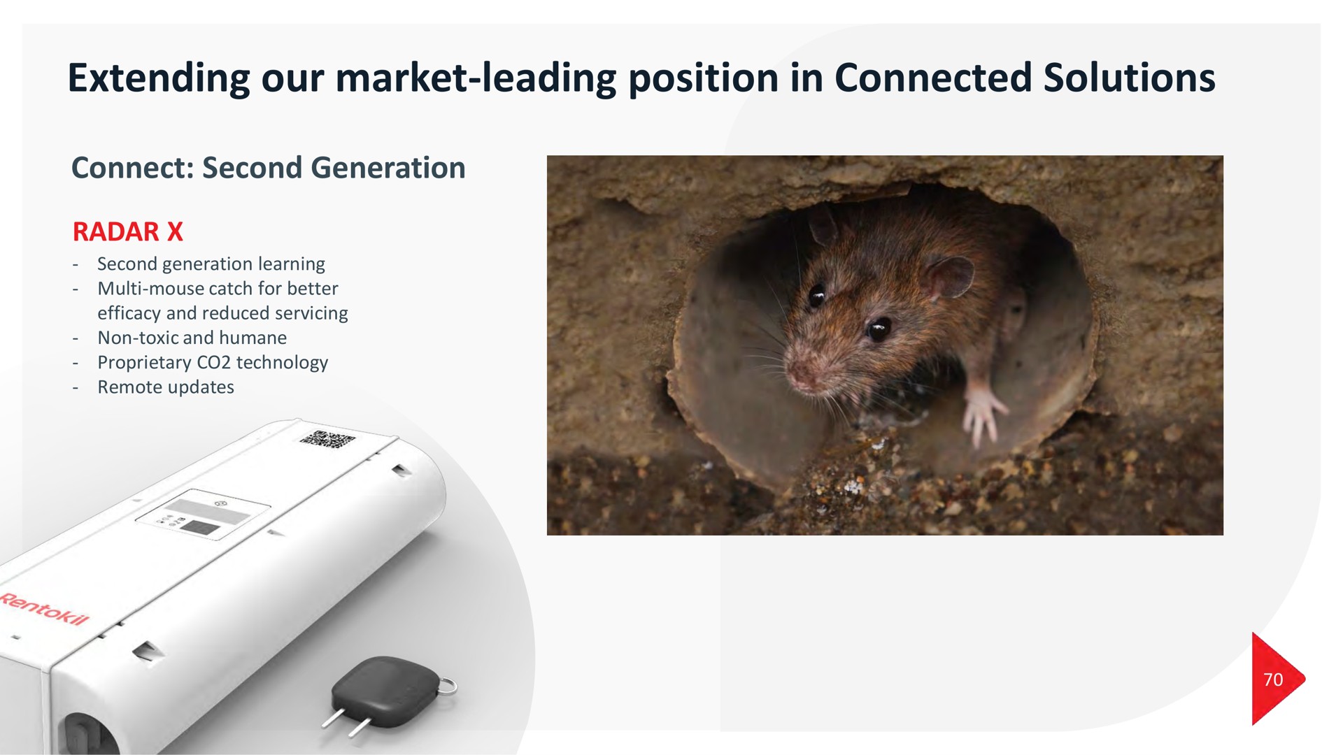 extending our market leading position in connected solutions connect second generation radar | Rentokil Initial