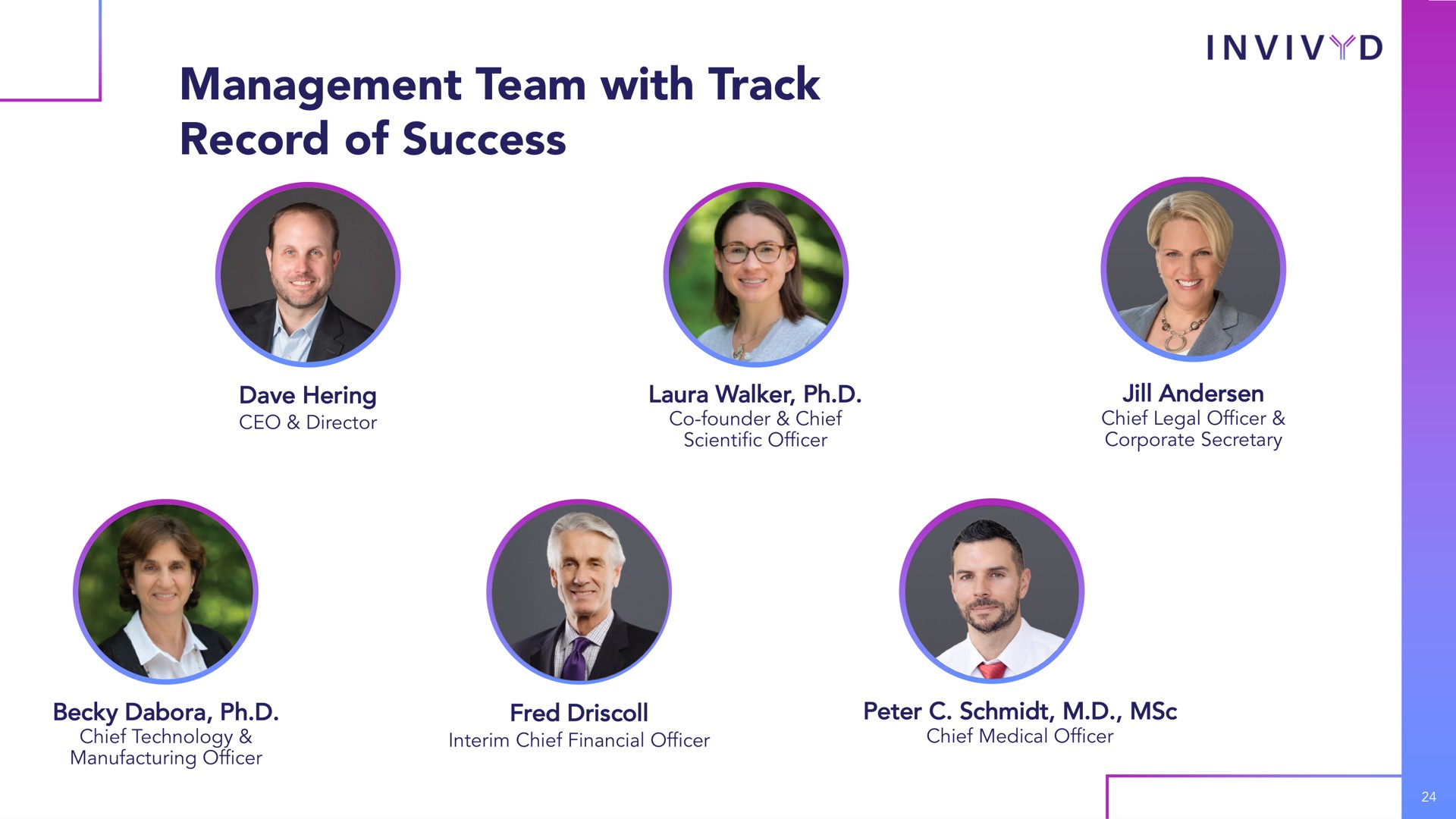 management team with track record of success | Adagio Therapeutics