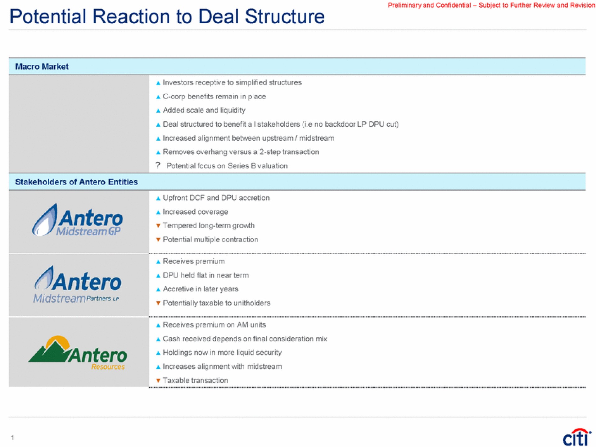 potential reaction to deal structure i midstream partners | Citi