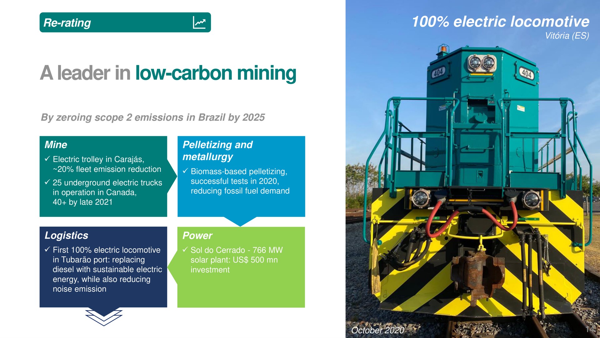 electric locomotive a leader in low carbon mining rating | Vale