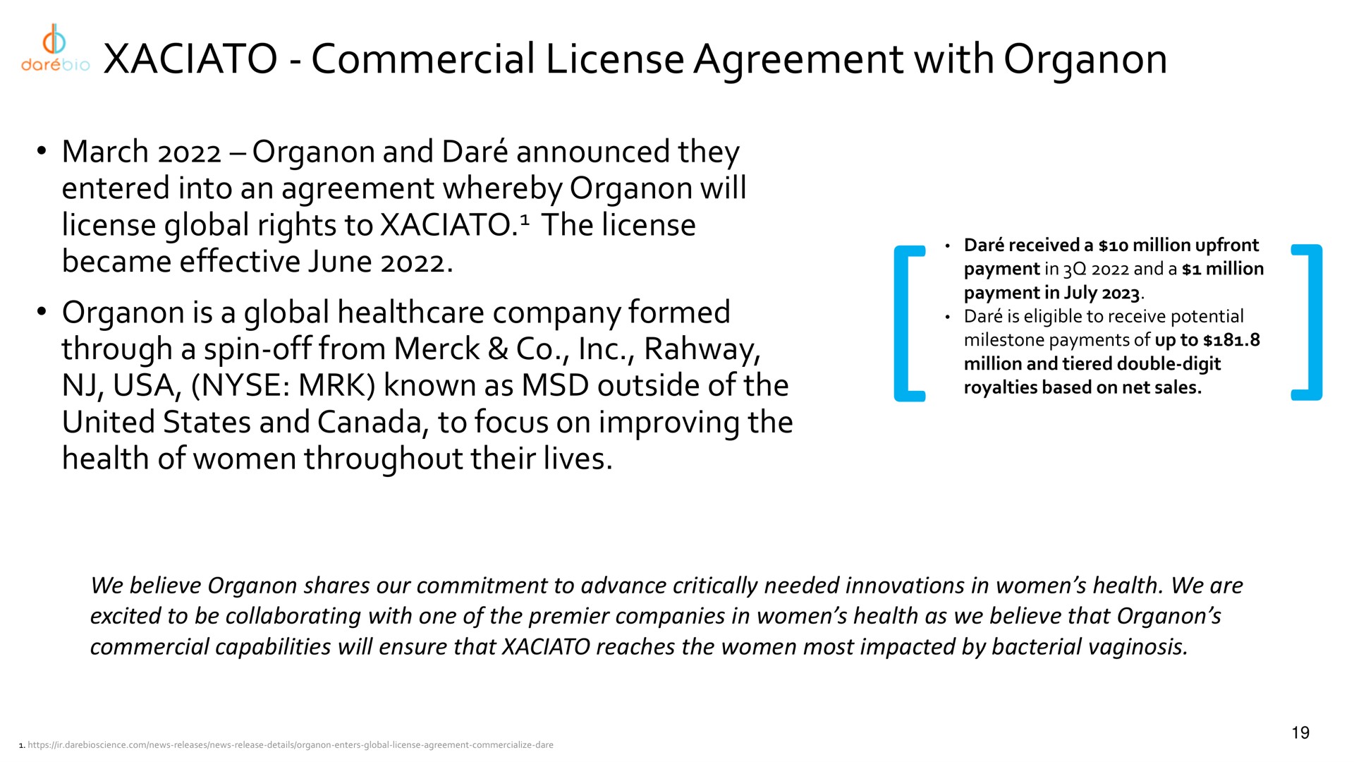 commercial license agreement with organon march organon and dar announced they entered into an agreement whereby organon will license global rights to the license became effective june organon is a global company formed through a spin off from known as outside of the united states and canada to focus on improving the health of women throughout their lives | Dare Bioscience