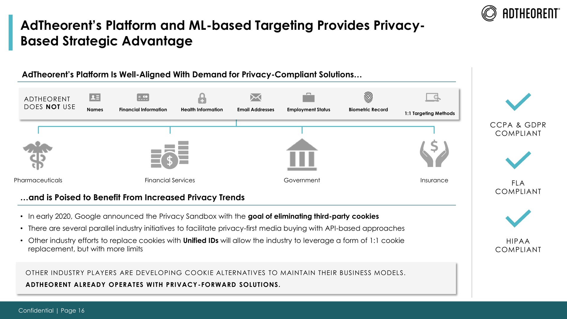 platform and based targeting provides privacy based strategic advantage | Adtheorent