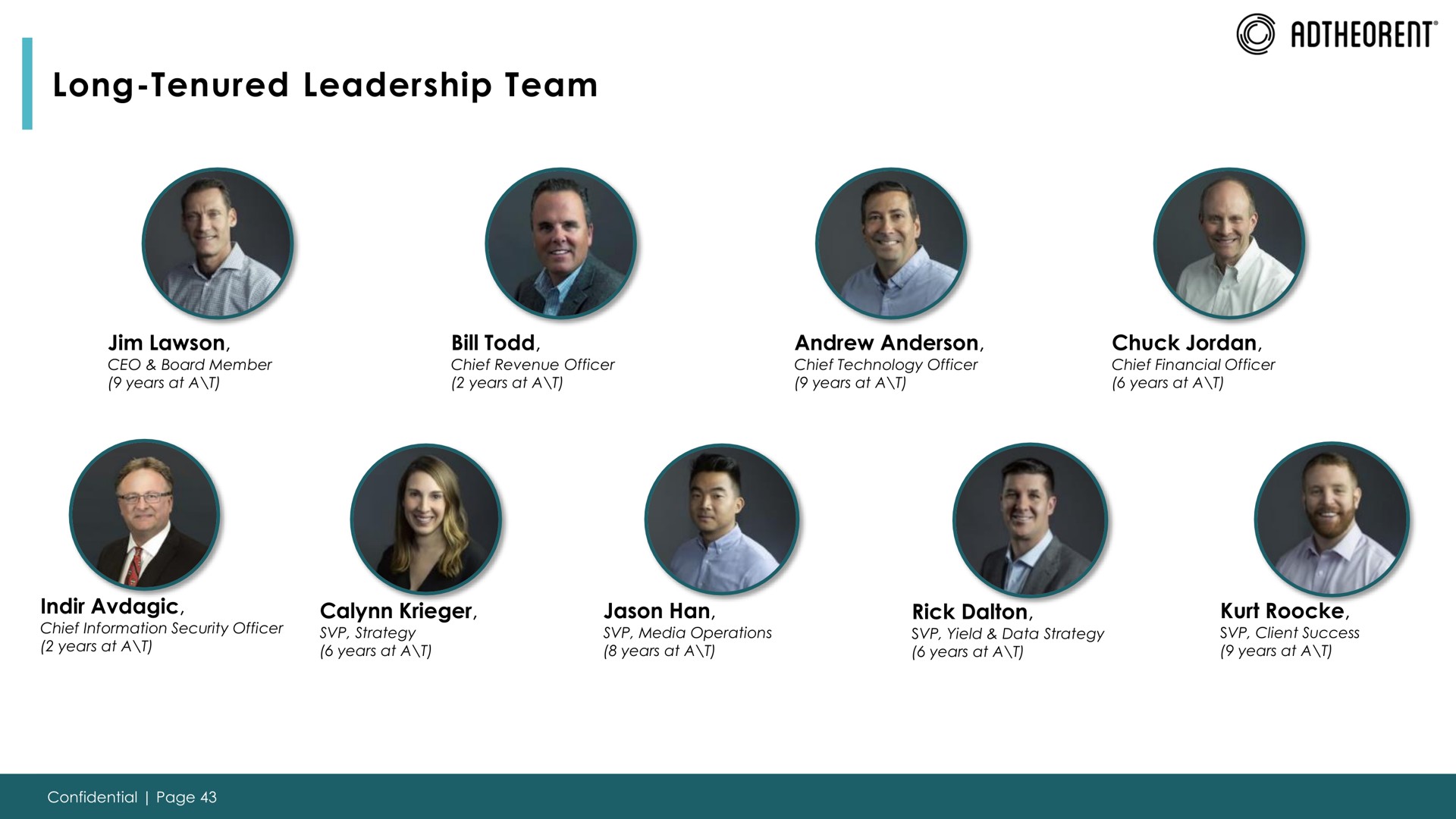 long tenured leadership team | Adtheorent