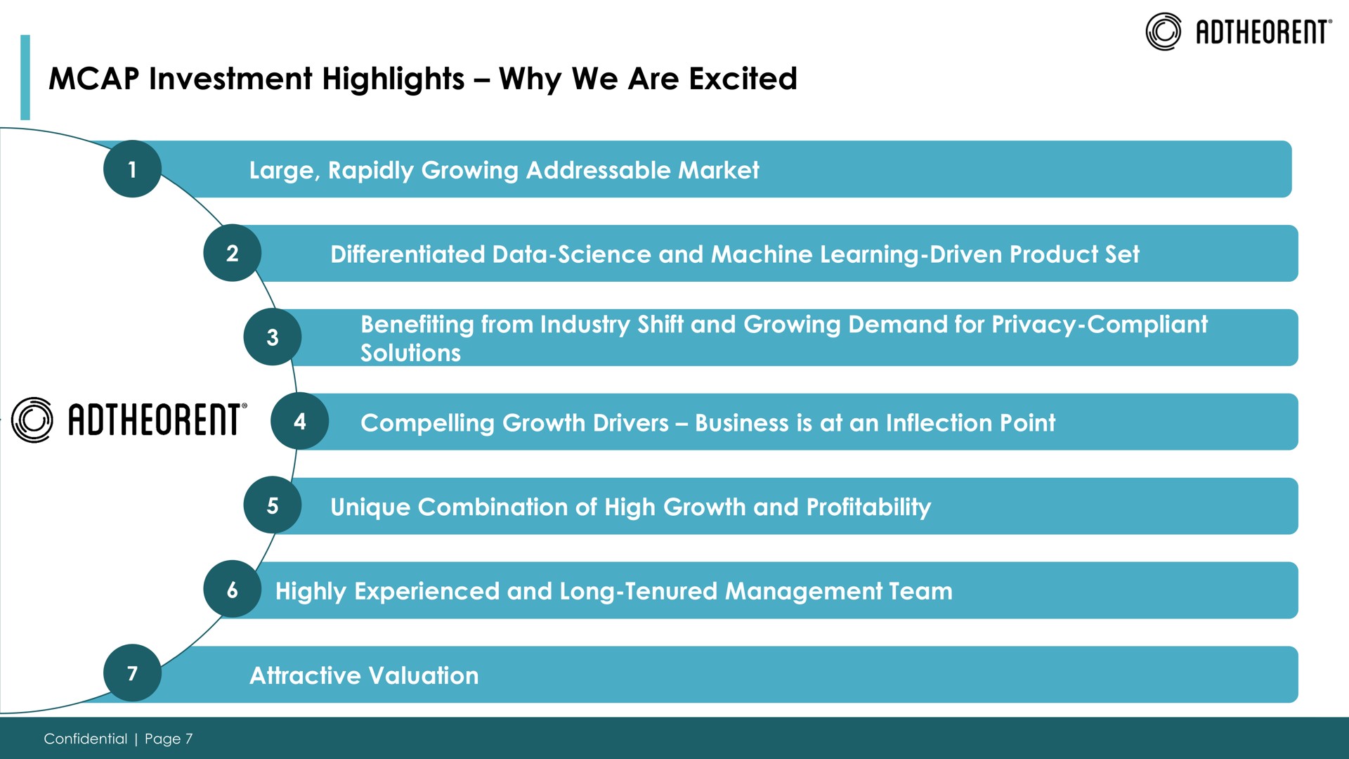 investment highlights why we are excited | Adtheorent