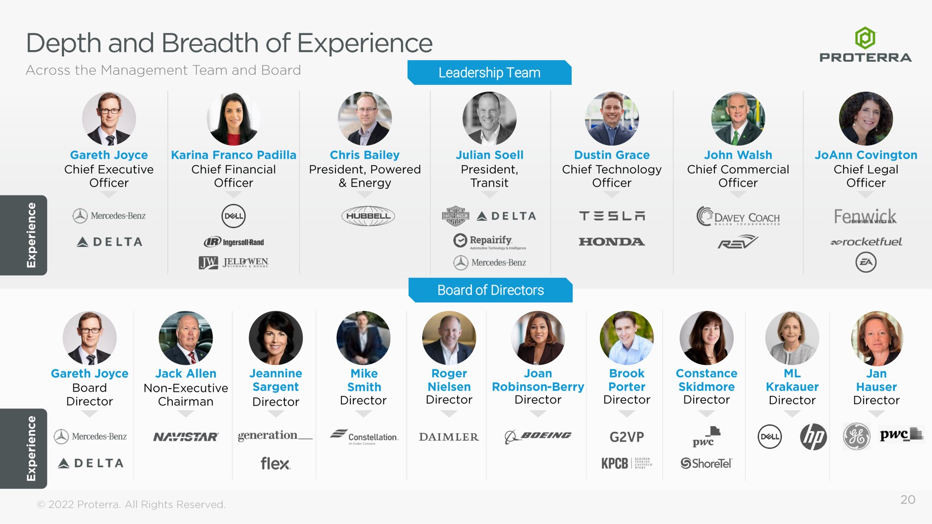 leadership team board of directors depth and breadth experience a | Proterra