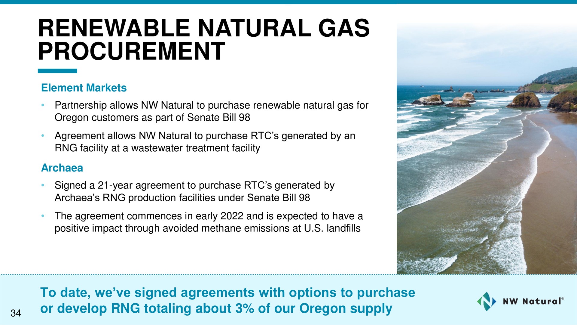renewable natural gas procurement | NW Natural Holdings