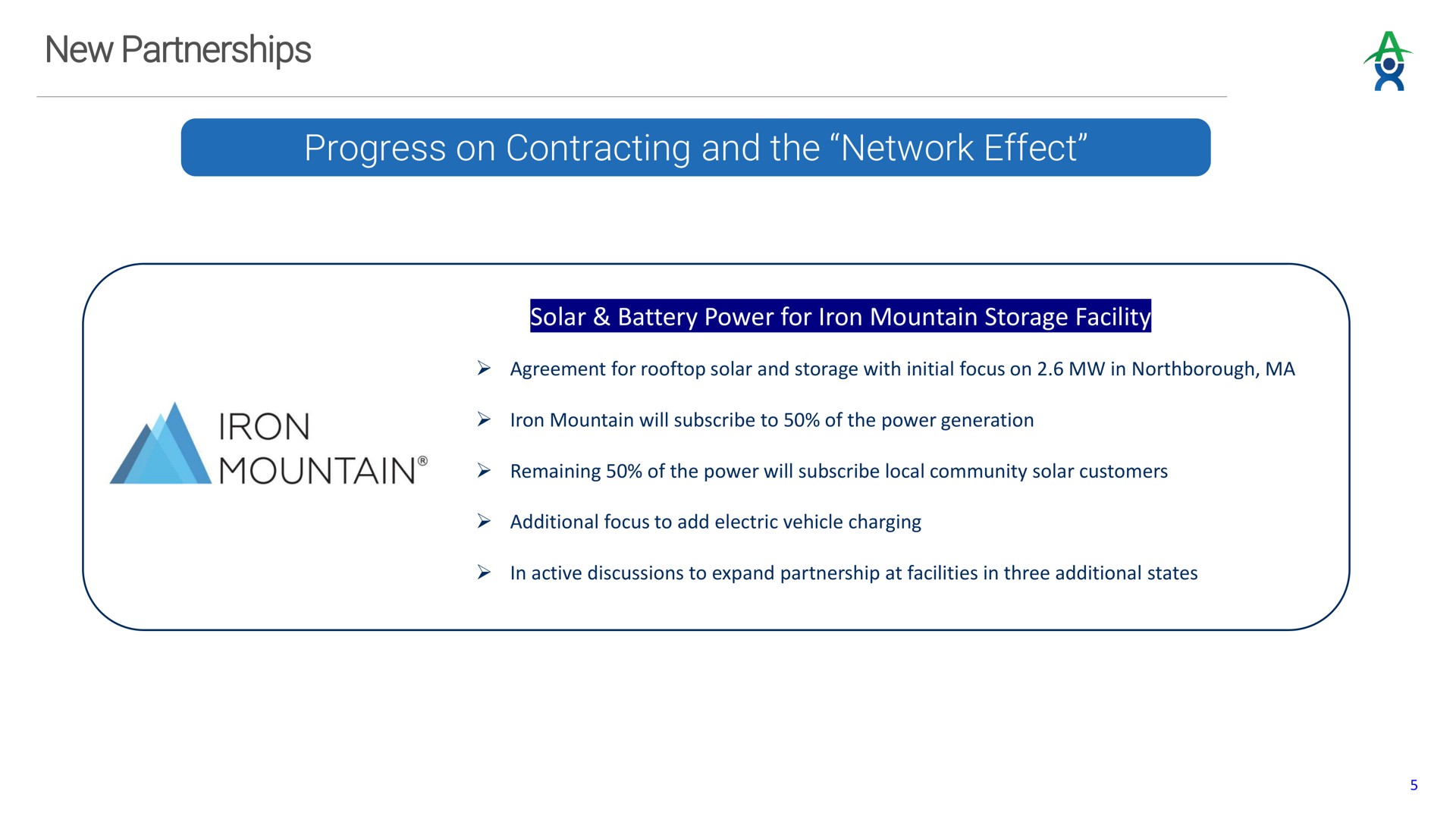 new partnerships progress on contracting and the network effect a iron a mountain | Altus Power