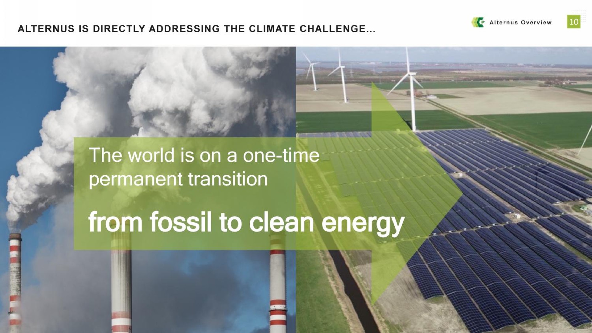 is directly addressing the climate challenge a time permanent transition from a a i i | Alternus Energy