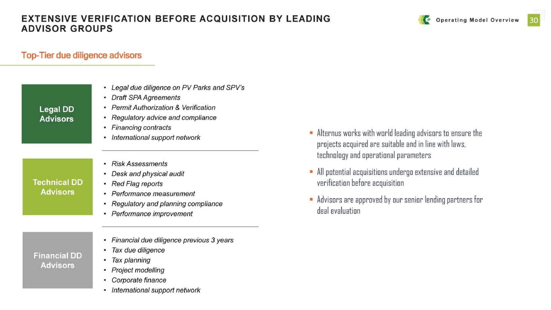 extensive verification before acquisition by leading advisor groups operating model overview works with world leading advisors to ensure the projects acquired are suitable and in line with laws technology and operational parameters all potential acquisitions undergo extensive and detailed verification before acquisition advisors are approved by our senior lending partners for deal evaluation | Alternus Energy