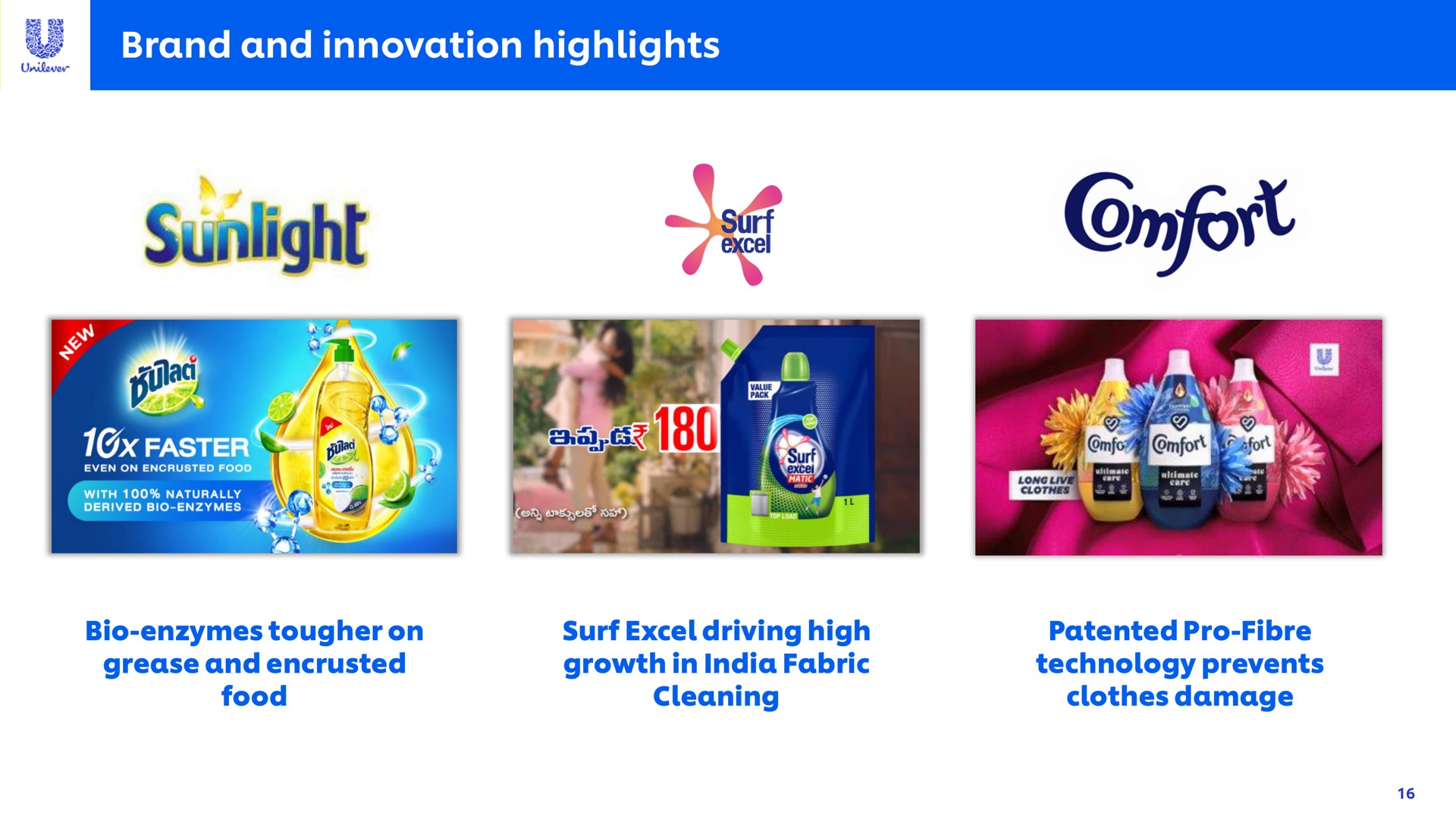 brand and innovation highlights a sunlight | Unilever