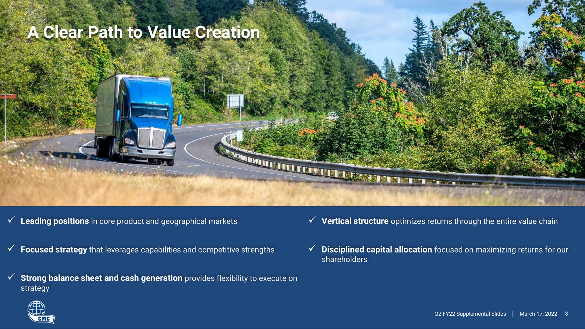 a clear path to value creation | Commercial Metals Company