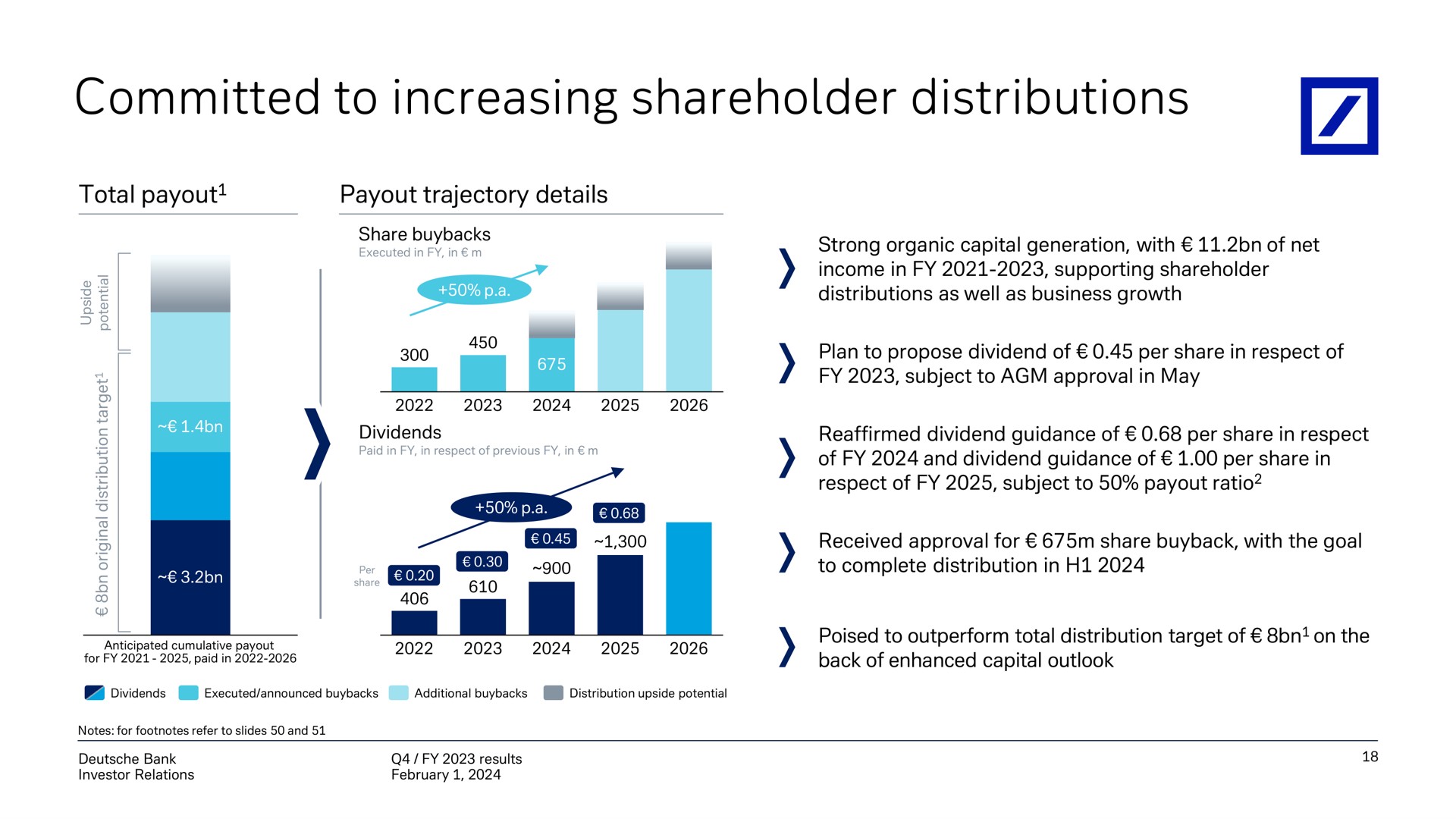 committed to increasing shareholder distributions ged | Deutsche Bank