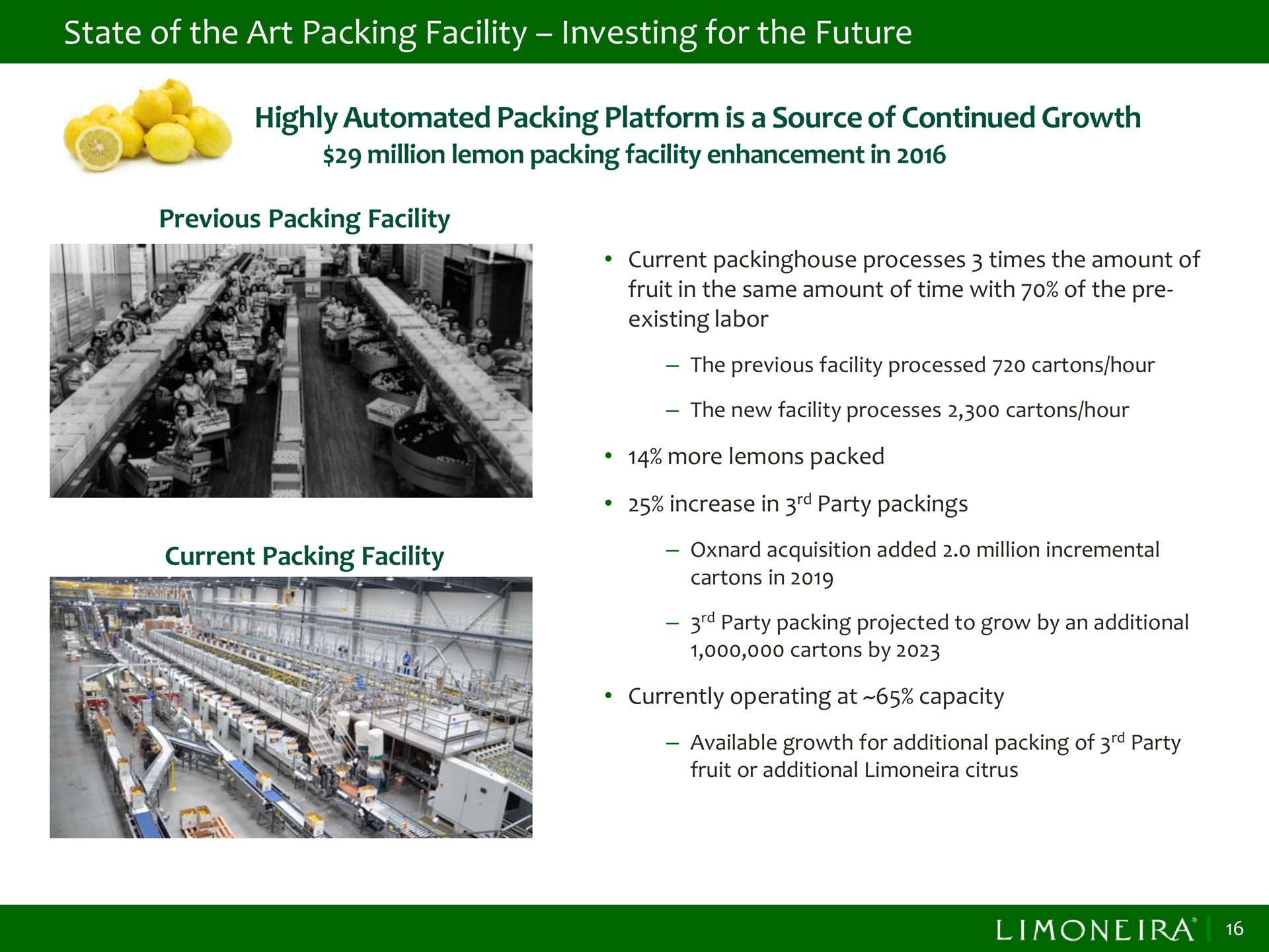 state of the art packing facility investing for the future highly platform is a source continued growth | Limoneira