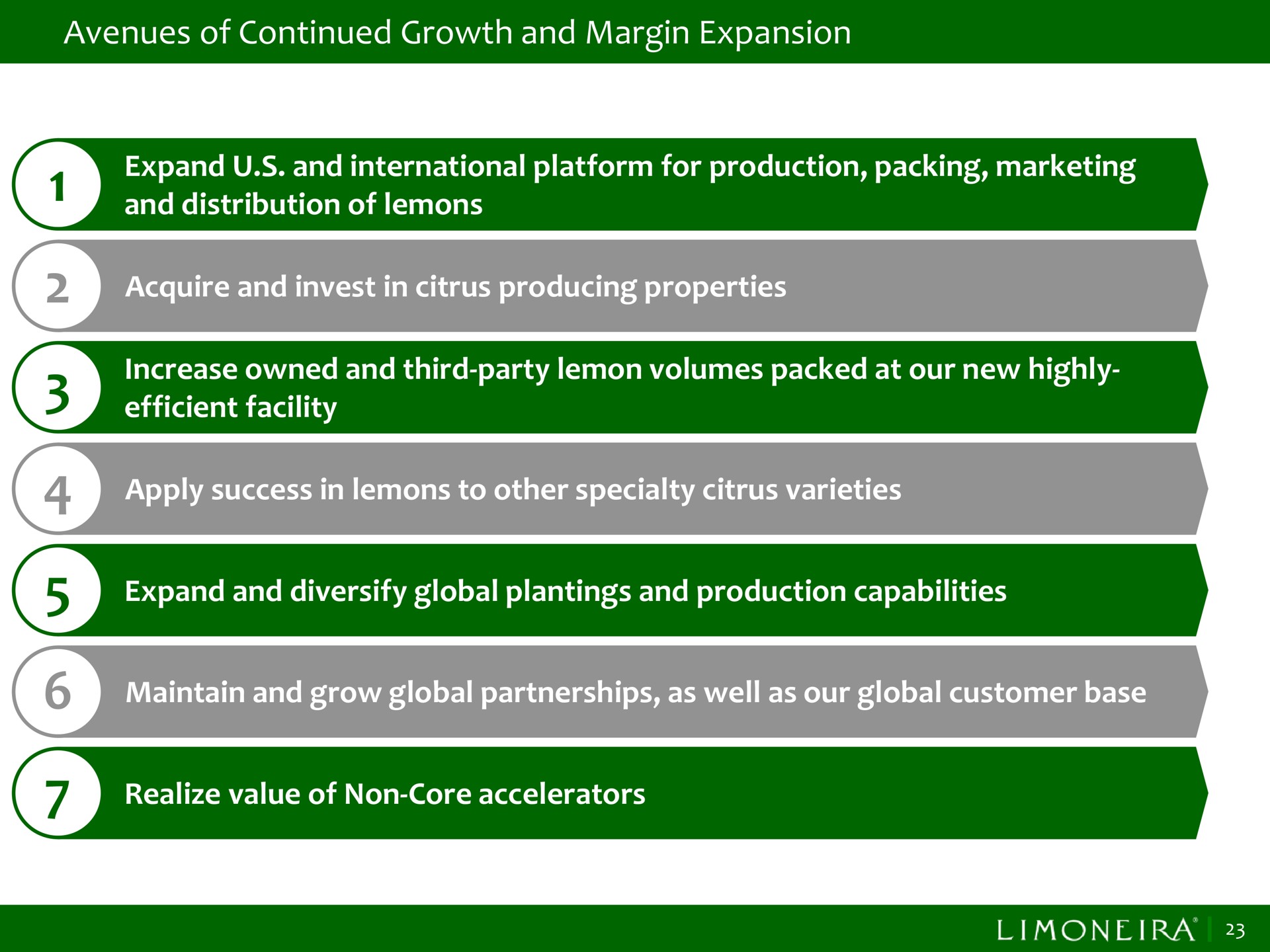 avenues of continued growth and margin expansion expand international platform for production packing marketing distribution lemons apply success in lemons to other specialty citrus varieties maintain grow global partnerships as well as our global customer base | Limoneira