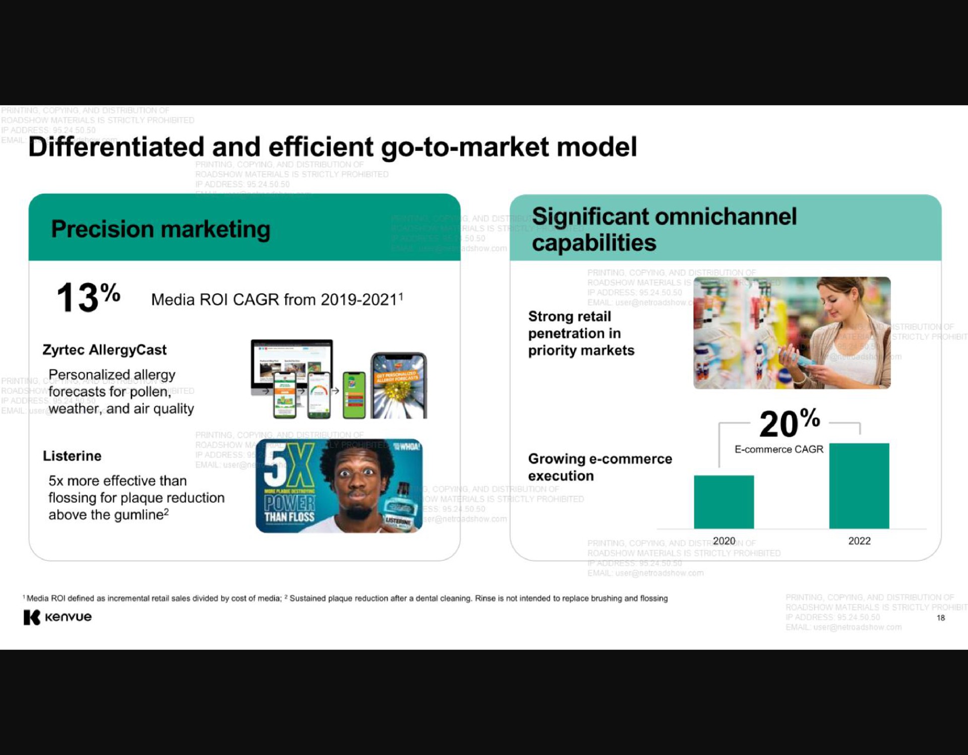differentiated and efficient go to market model significant capabilities | Kenvue