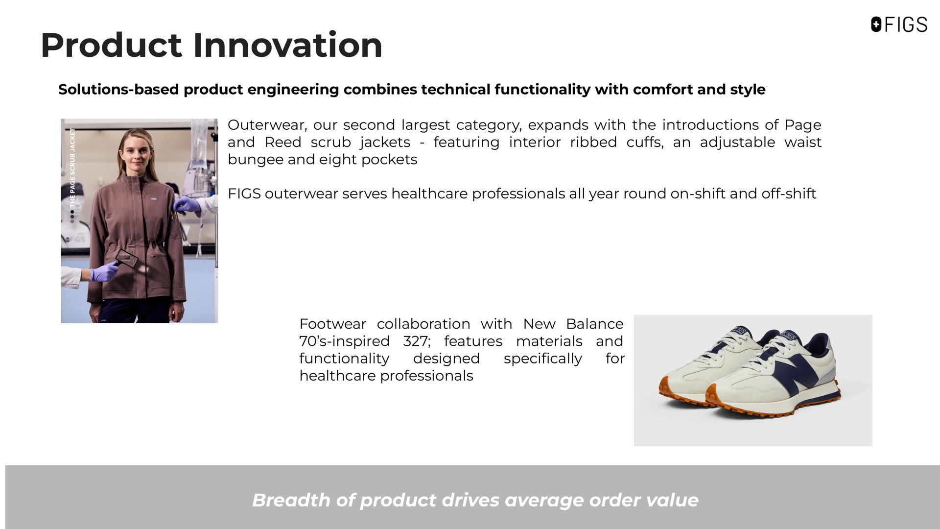 solutions based product engineering combines technical functionality with comfort and style outerwear our second category expands with the introductions of page and reed scrub jackets featuring interior ribbed cuffs an adjustable waist bungee and eight pockets figs outerwear serves professionals all year round on shift and off shift footwear collaboration with new balance and inspired for designed functionality professionals materials specifically features | FIGS