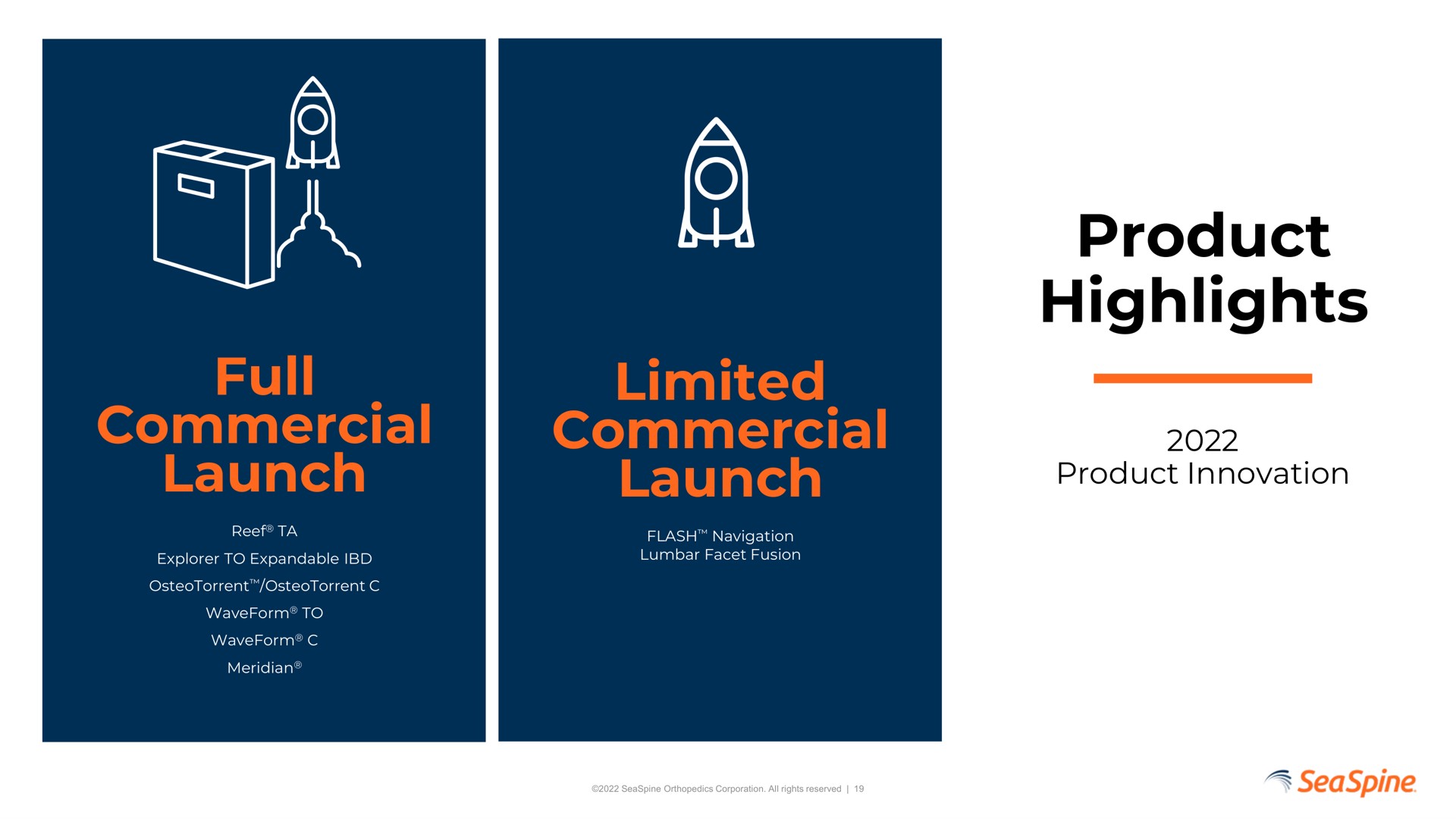 product highlights full commercial launch limited commercial launch | SeaSpine