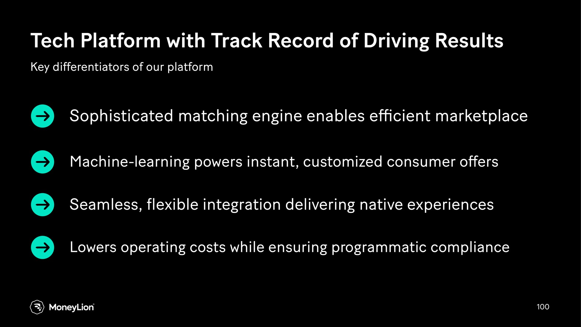 tech platform with track record of driving results sophisticated matching engine enables efficient | MoneyLion