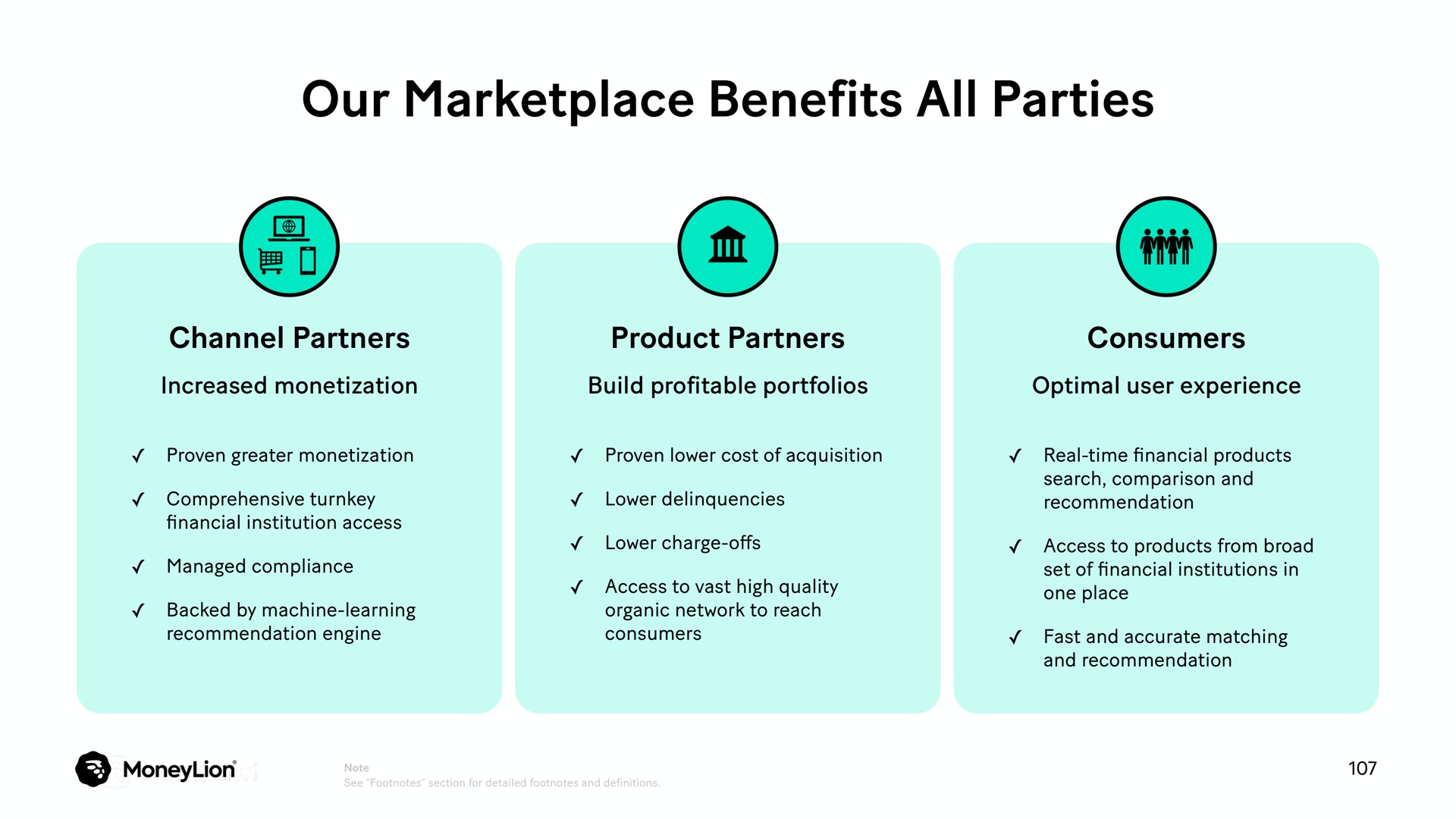our benefits all parties | MoneyLion