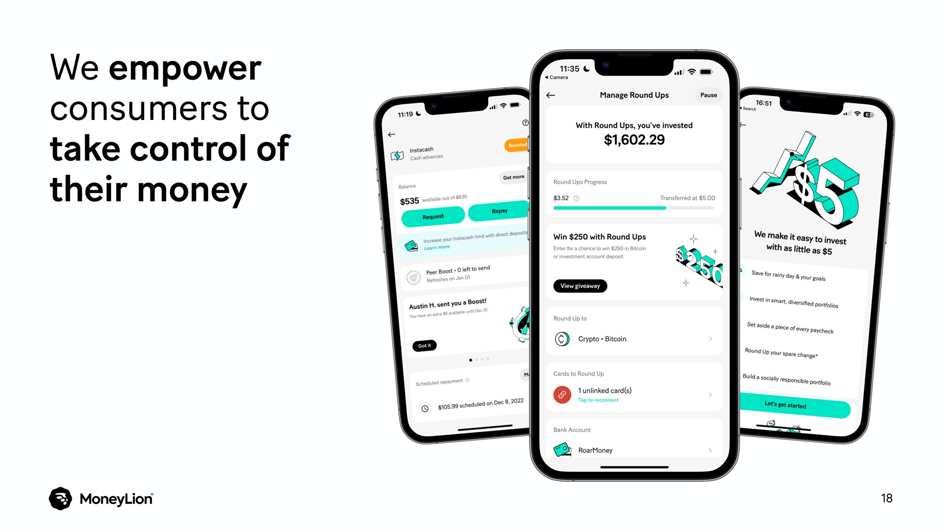we empower consumers to take control of their money | MoneyLion