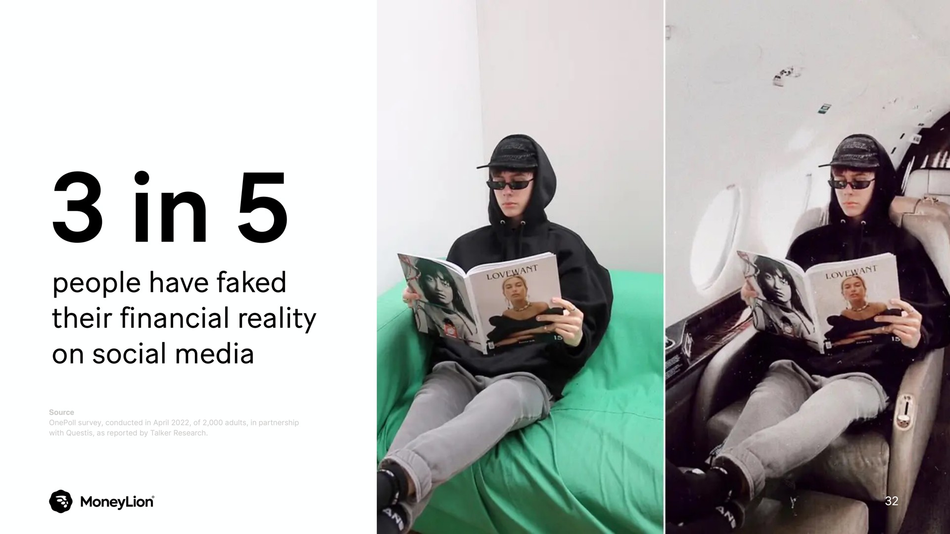 in people have faked their financial reality on social media | MoneyLion